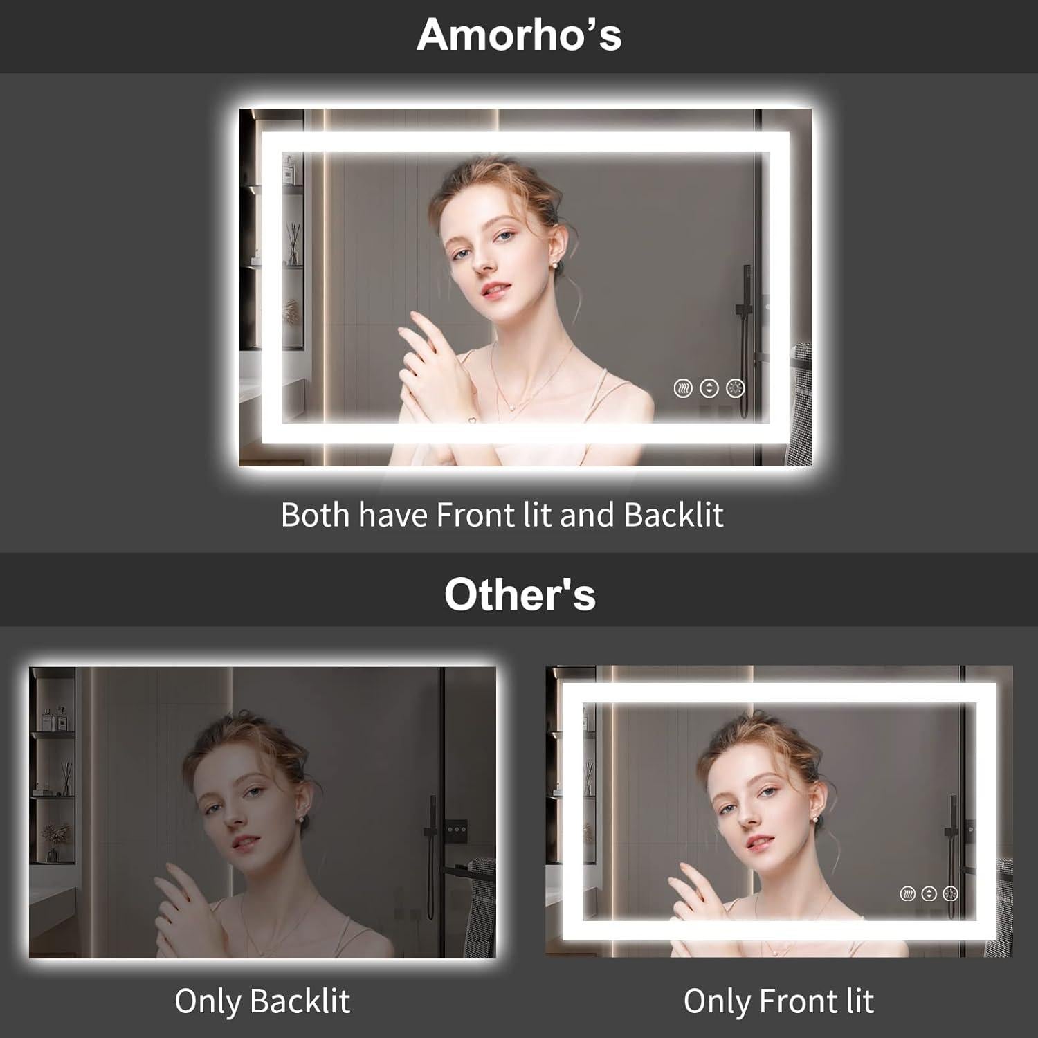 Espejo de Baño LED Amorho 71x50 cm Irrompible con Luz Táctil