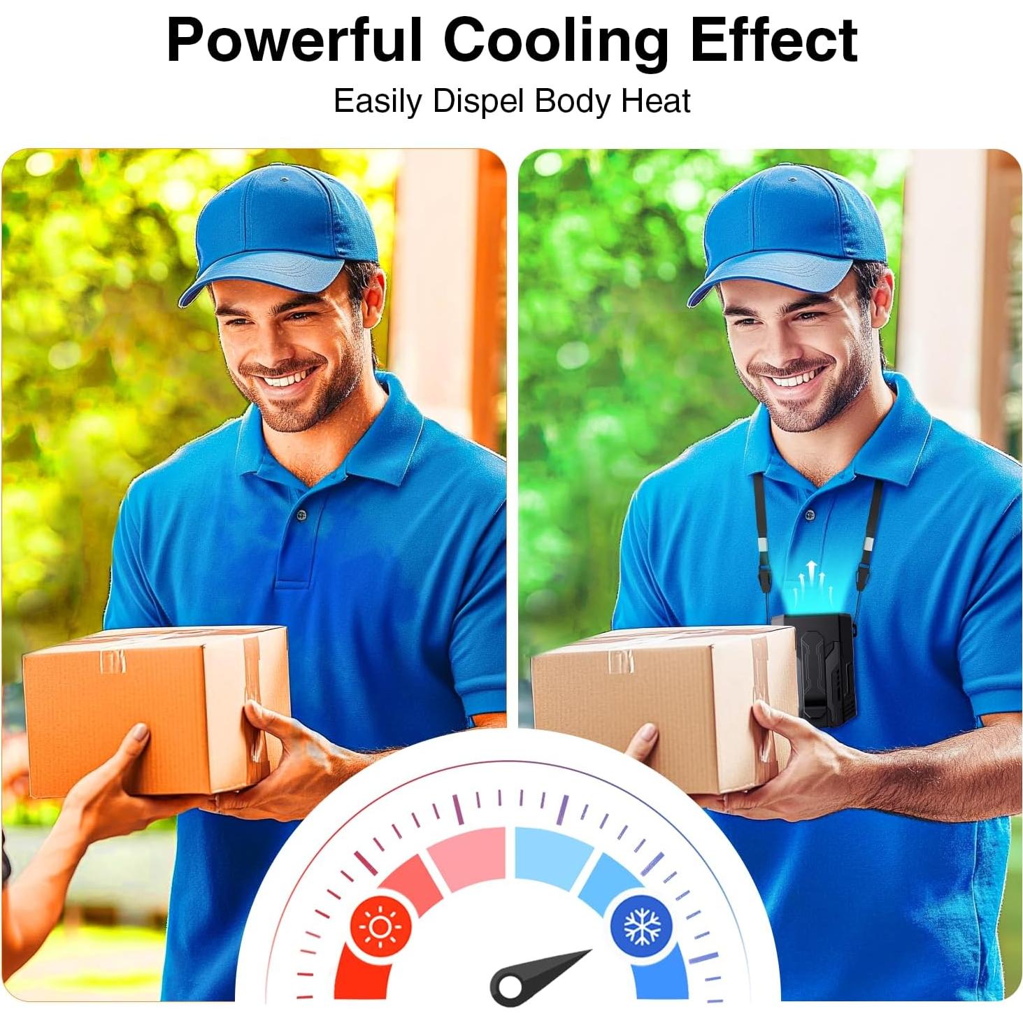 Ventilador Portátil Fuio F30 Recargable 4000mAh 4 Velocidades