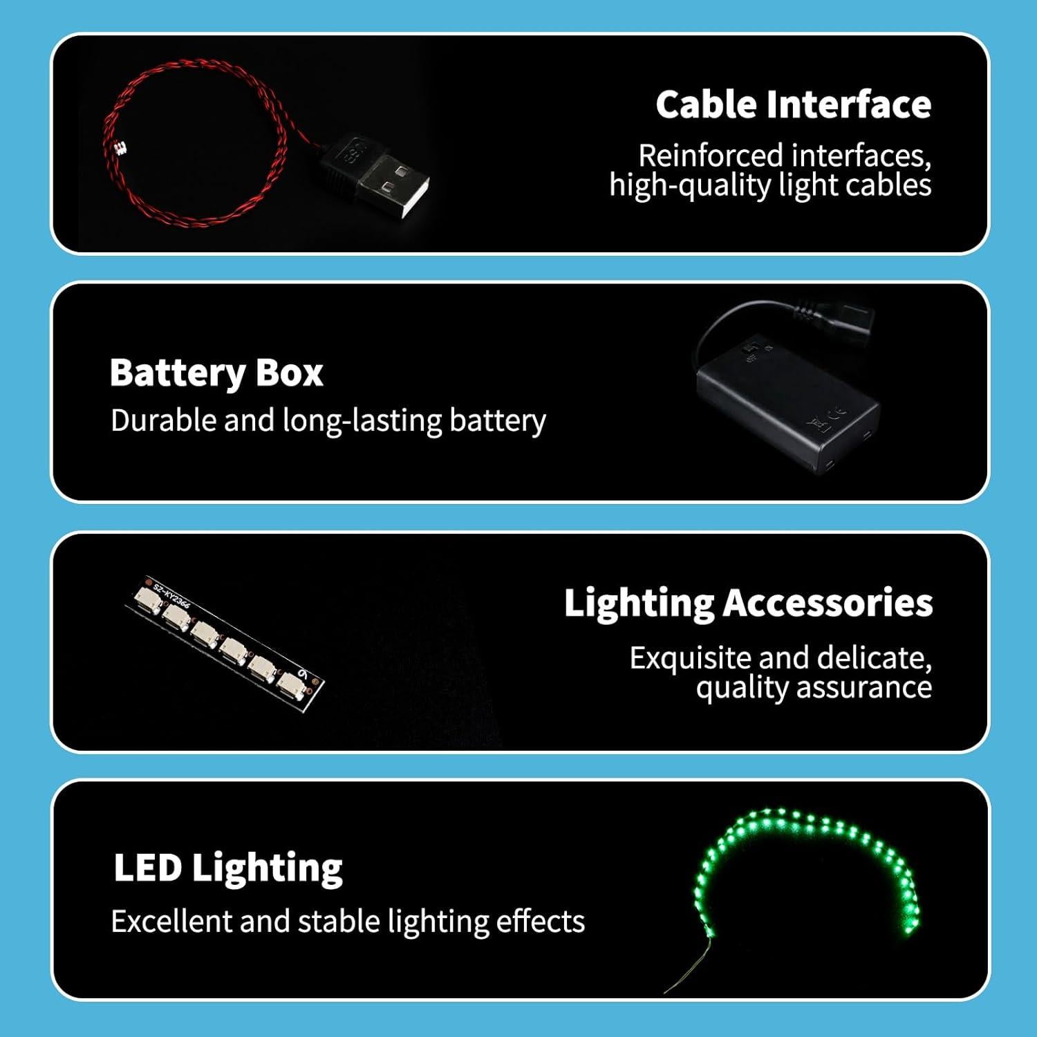 Kit de Luz LED BrickSoul para LEGO 10316 Rivendell con Sonido