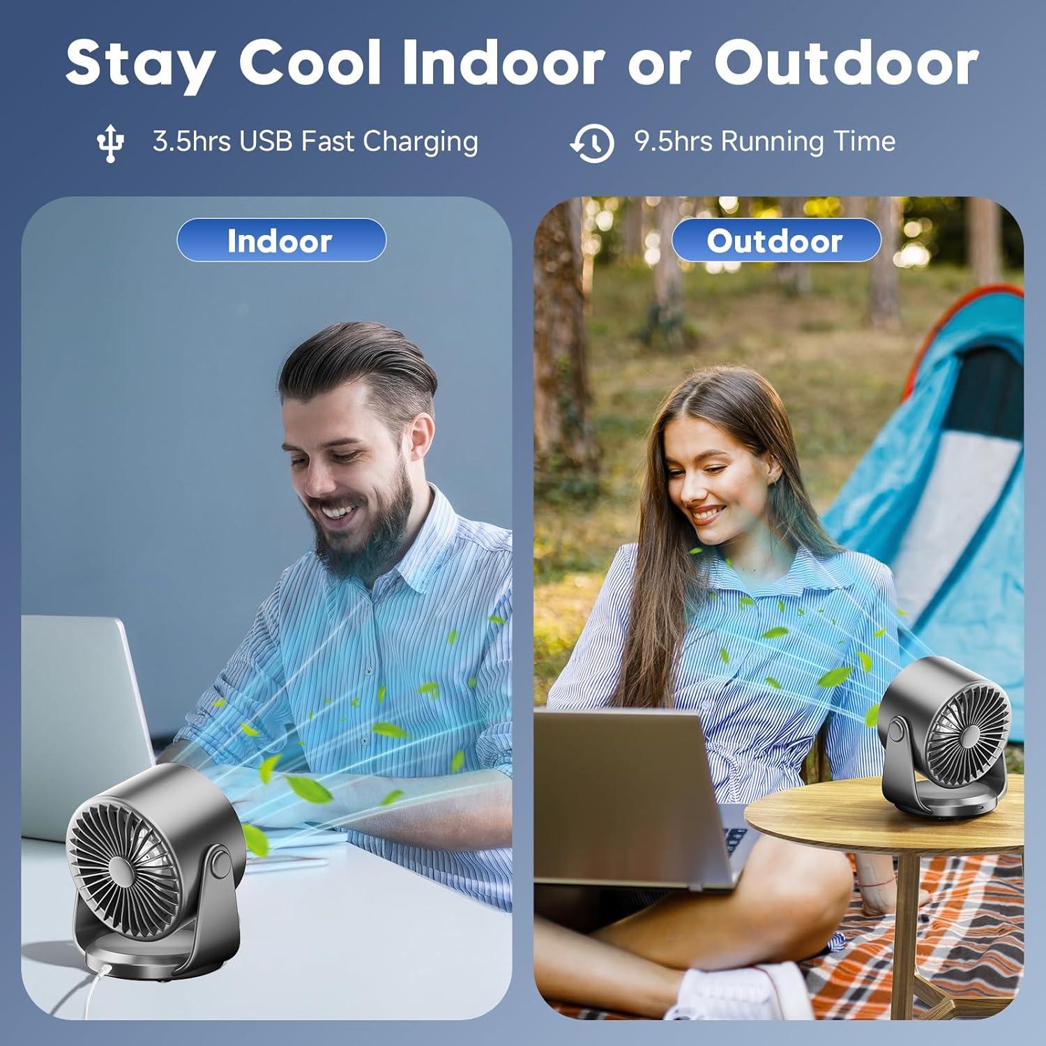 Ventilador de Mesa YOSHENMO A220 Silencioso 100 Velocidades 19 cm