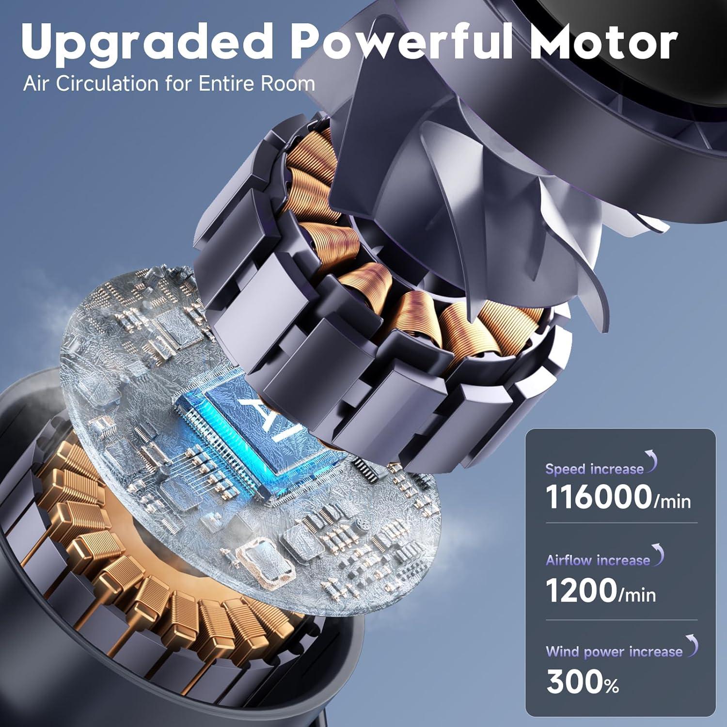 Ventilador de Mesa YOSHENMO A220 Silencioso 100 Velocidades 19 cm