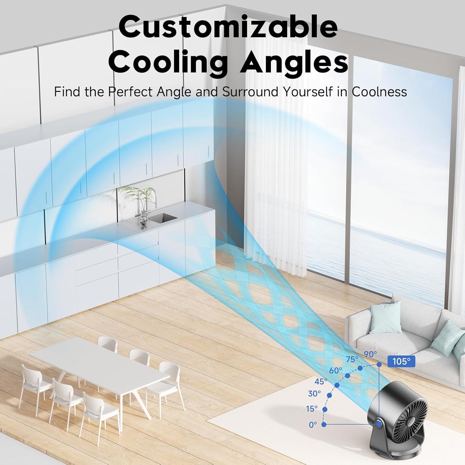 Ventilador de Mesa YOSHENMO A220 Silencioso 100 Velocidades 19 cm
