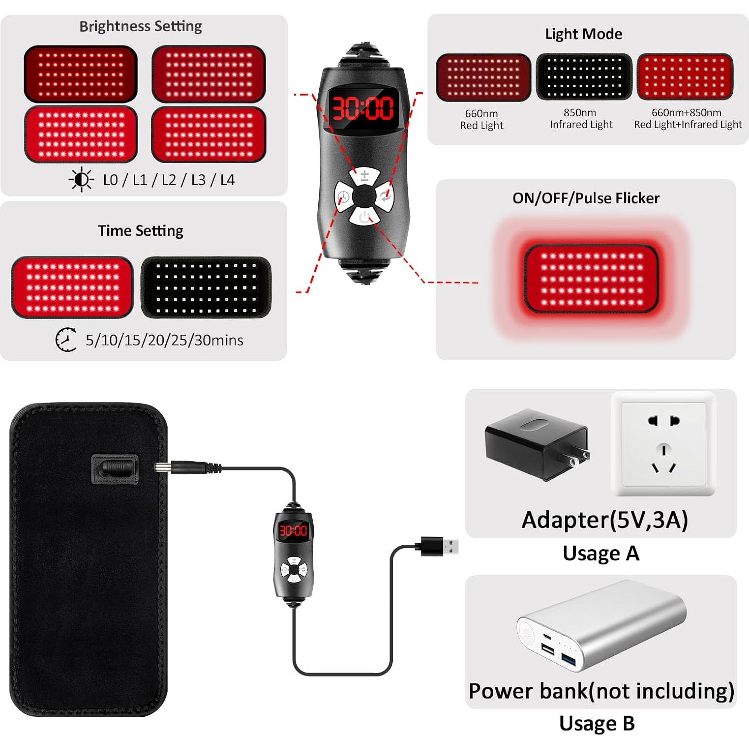 Cinturón de Terapia de Luz Roja GMOWNW 14x31.5 cm Alivio Dolor