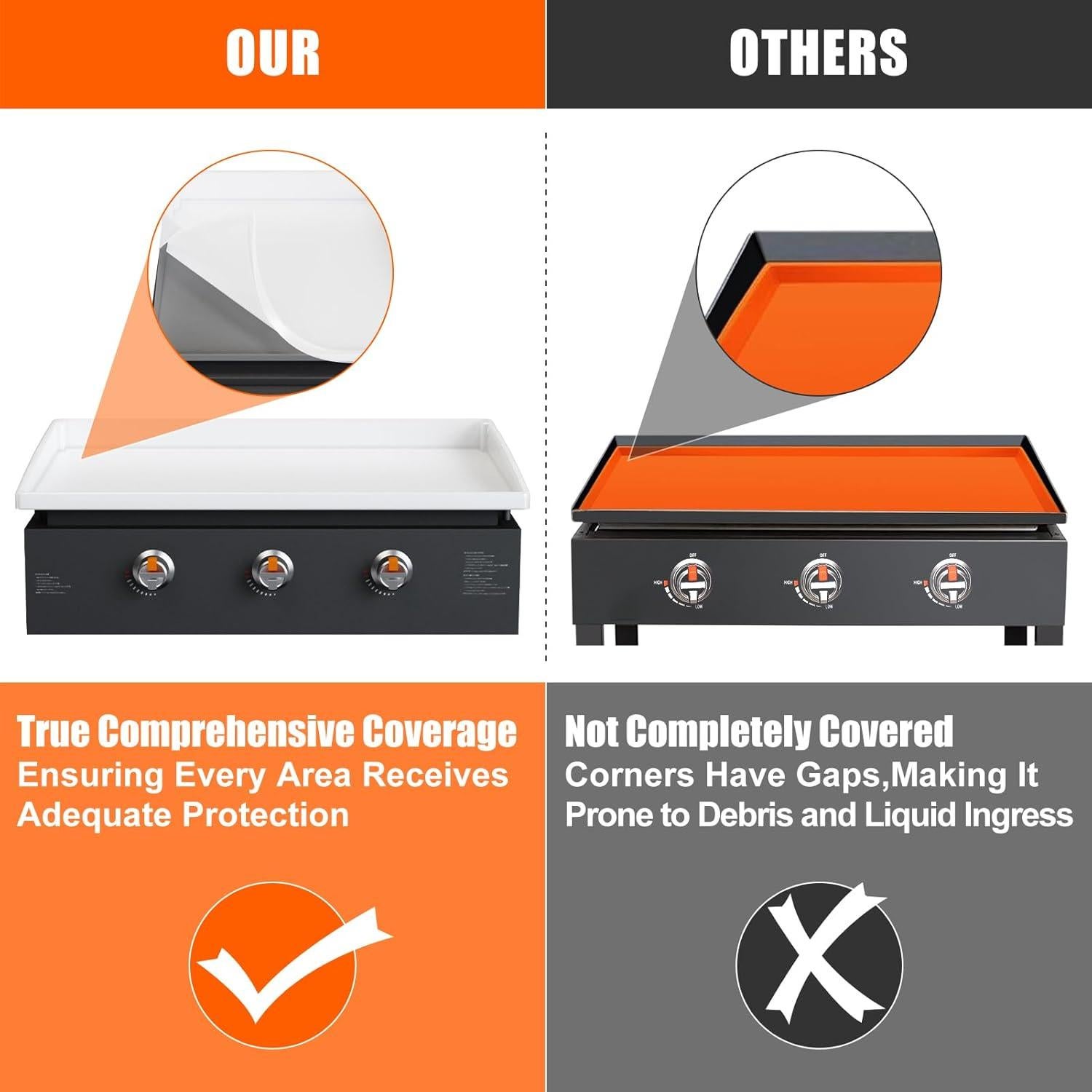 Cubierta de Silicona BESSIO para Plancha Blackstone 28"