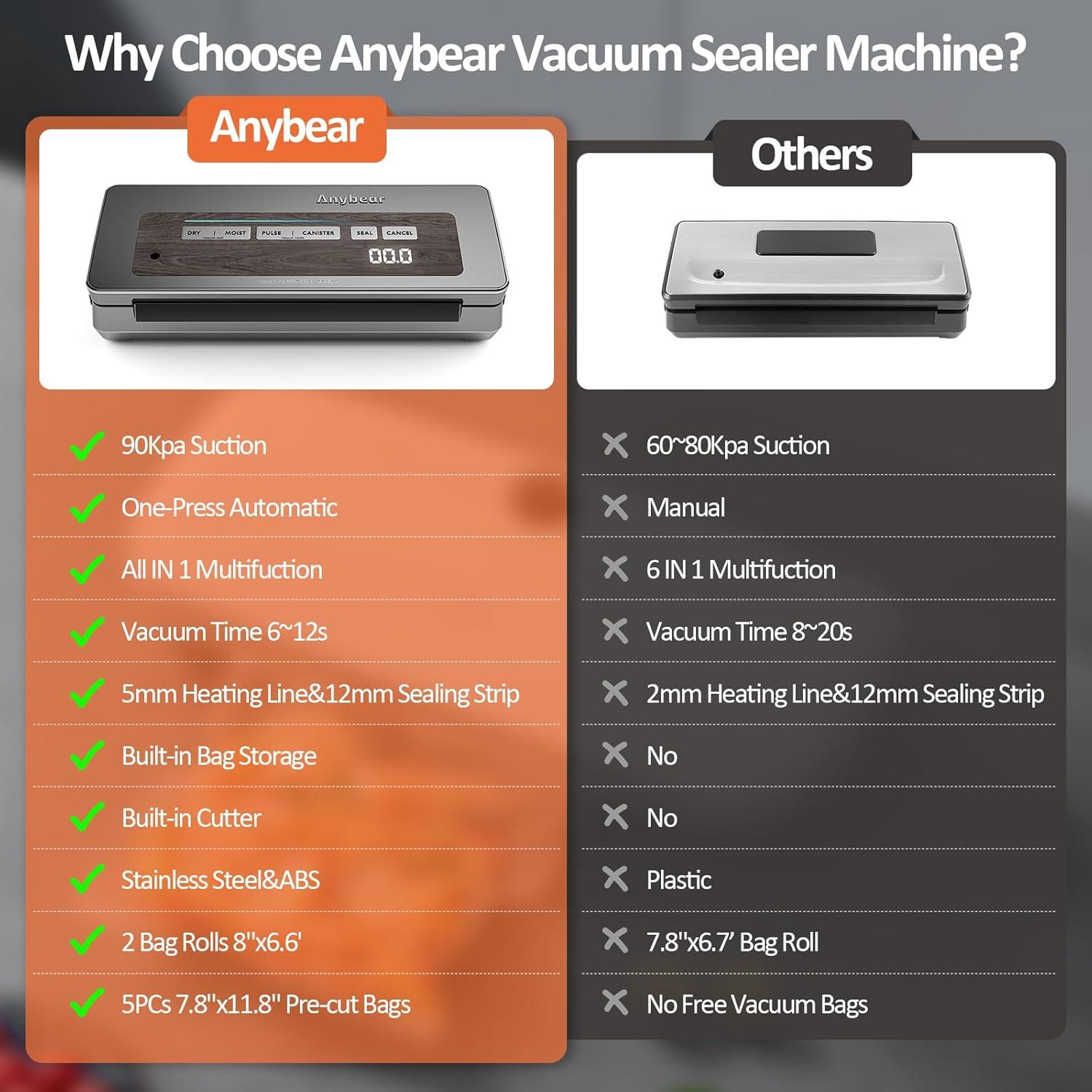 Selladora al Vacío Anybear 120W 90kPa con Cortador y Pantalla LED