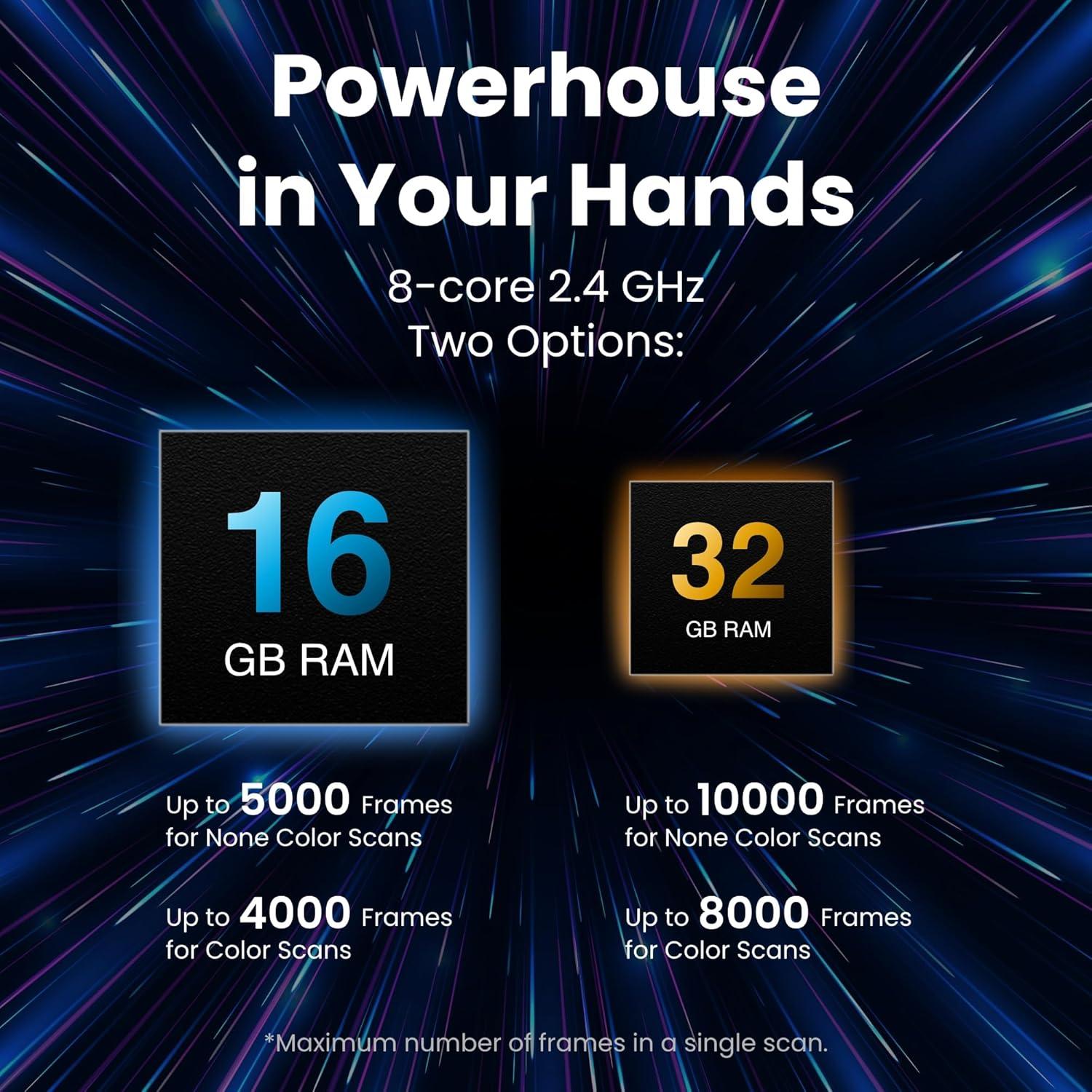 Revopoint MIRACO 3D Scanner for 3D Printing Handheld, Wireless All-in-one 3D Printer Scanner, Up to 0.02 mm Precision, Full Color Scan for Small to Large Objects, 16GB RAM