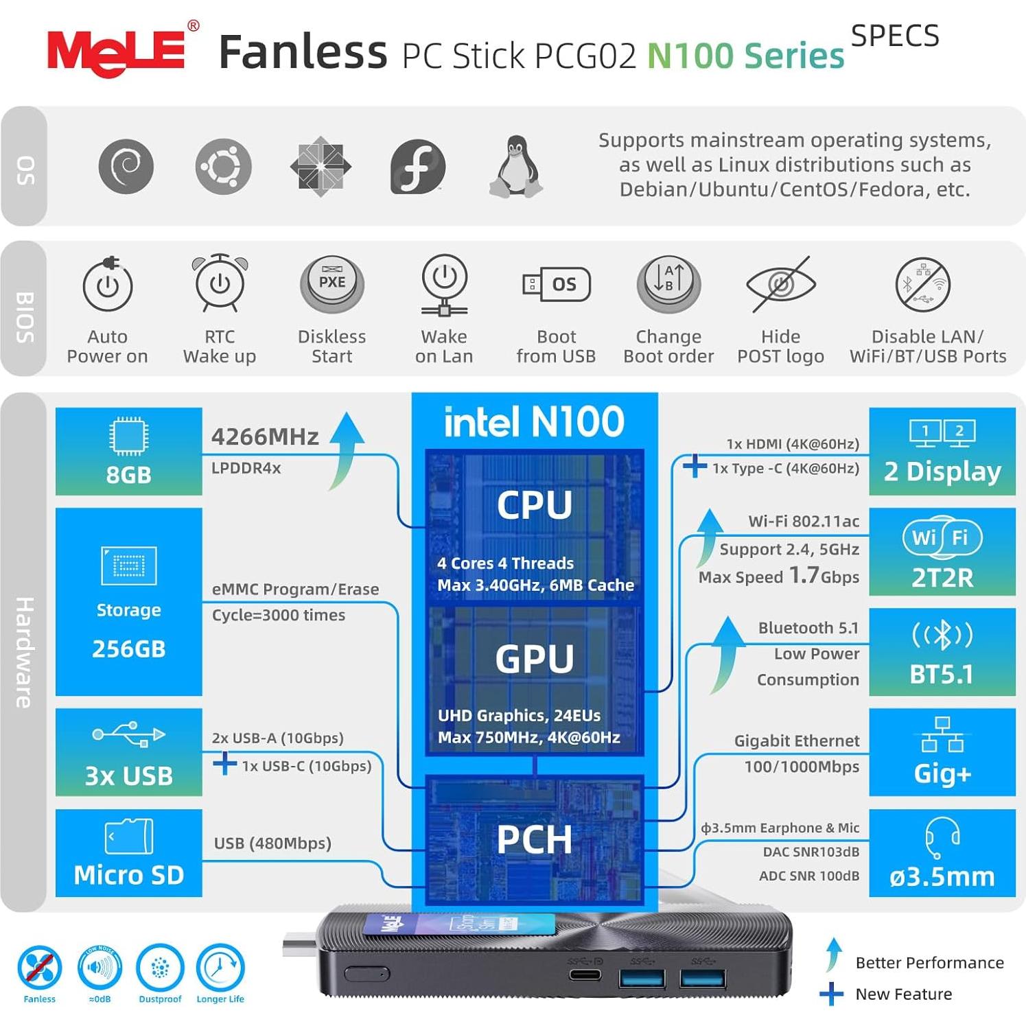 Mini PC Stick MeLE PCG02 N100 8GB RAM 256GB Almacenamiento