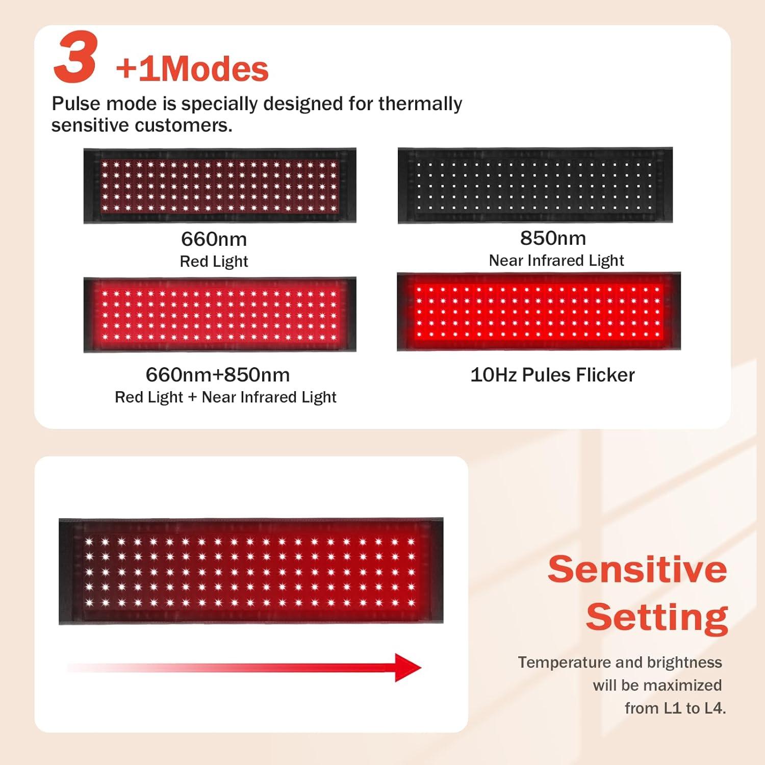 Cinturón de Terapia de Luz Roja GMOWNW 3 en 1 Alivio Dolor