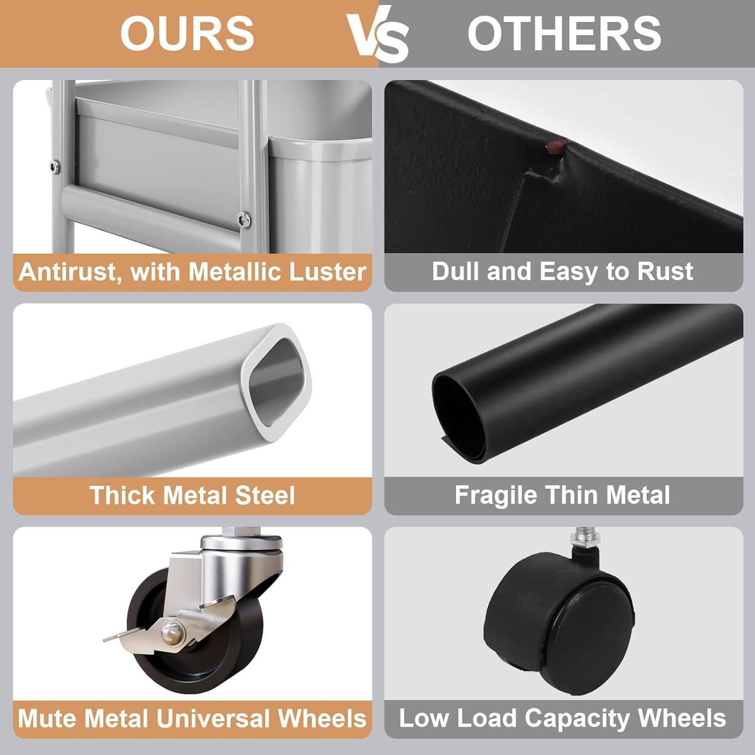 Carro Rodante de Almacenamiento Recximi 3 Niveles Metal Gris