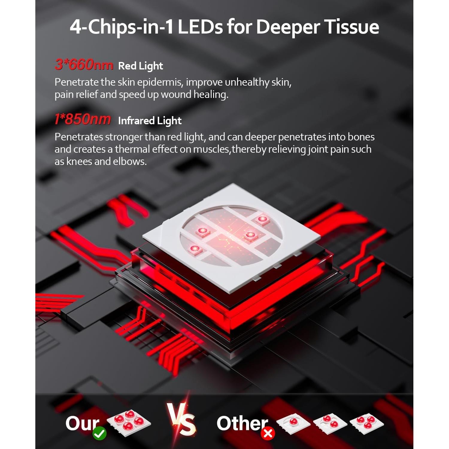 Almohadilla Terapia Luz Roja UTK 38x17 cm Alivio Dolor