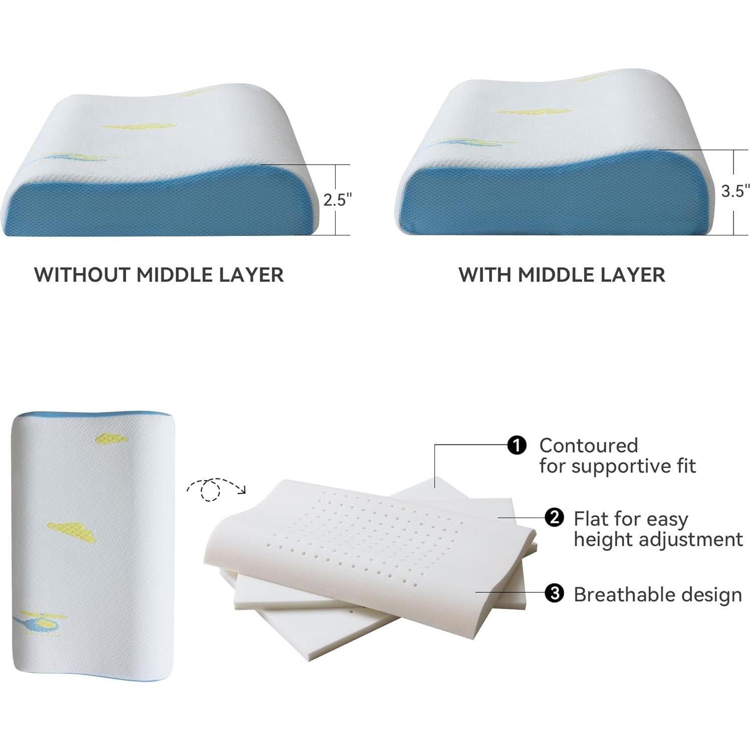 Almohada Viscoelástica Hcore G-SAN-01-KID 30x50 cm Ajustable