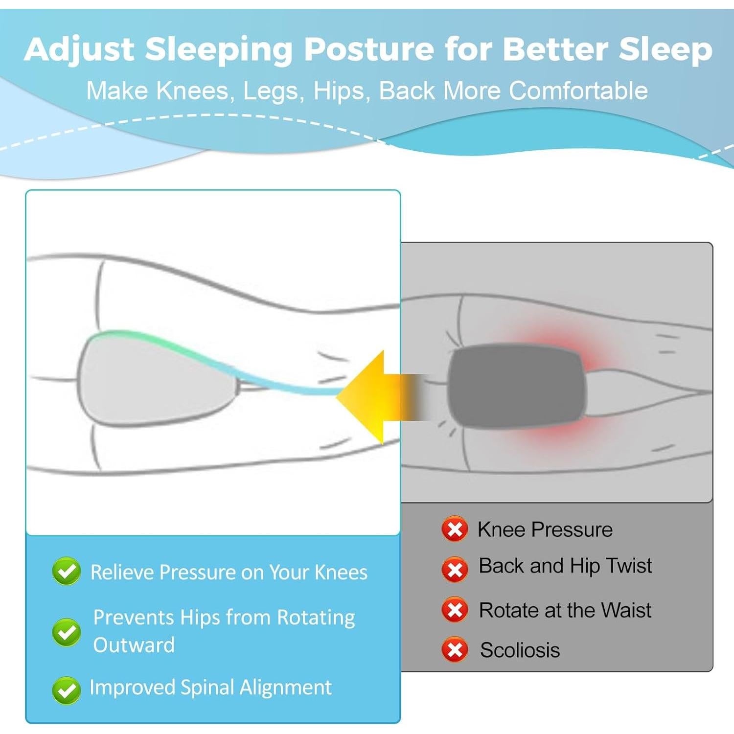 Almohada de Rodilla VANGAYH TZ0723 Espuma Viscoelástica Gris