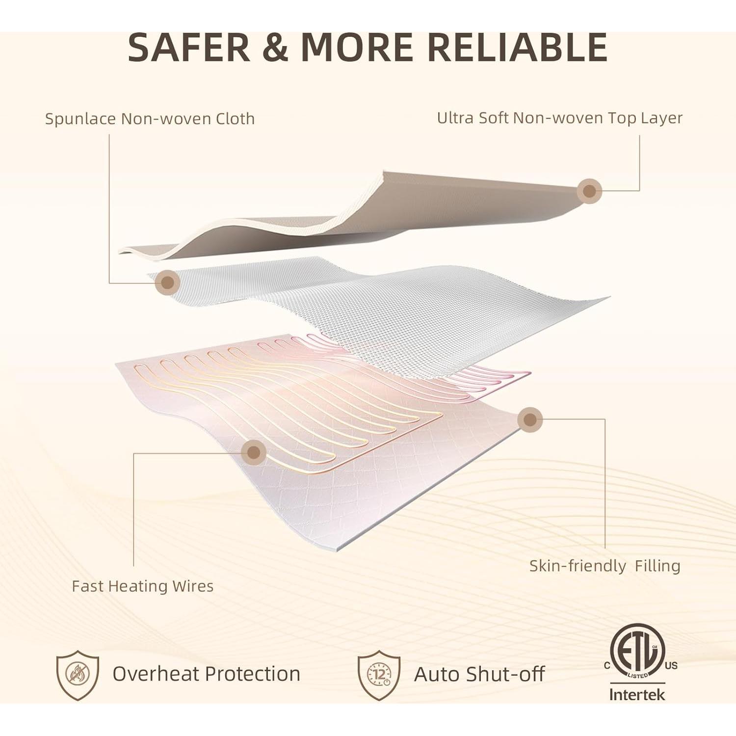 Almohadilla Térmica Eléctrica Bwarm Mini Twin 78.74x139.7cm