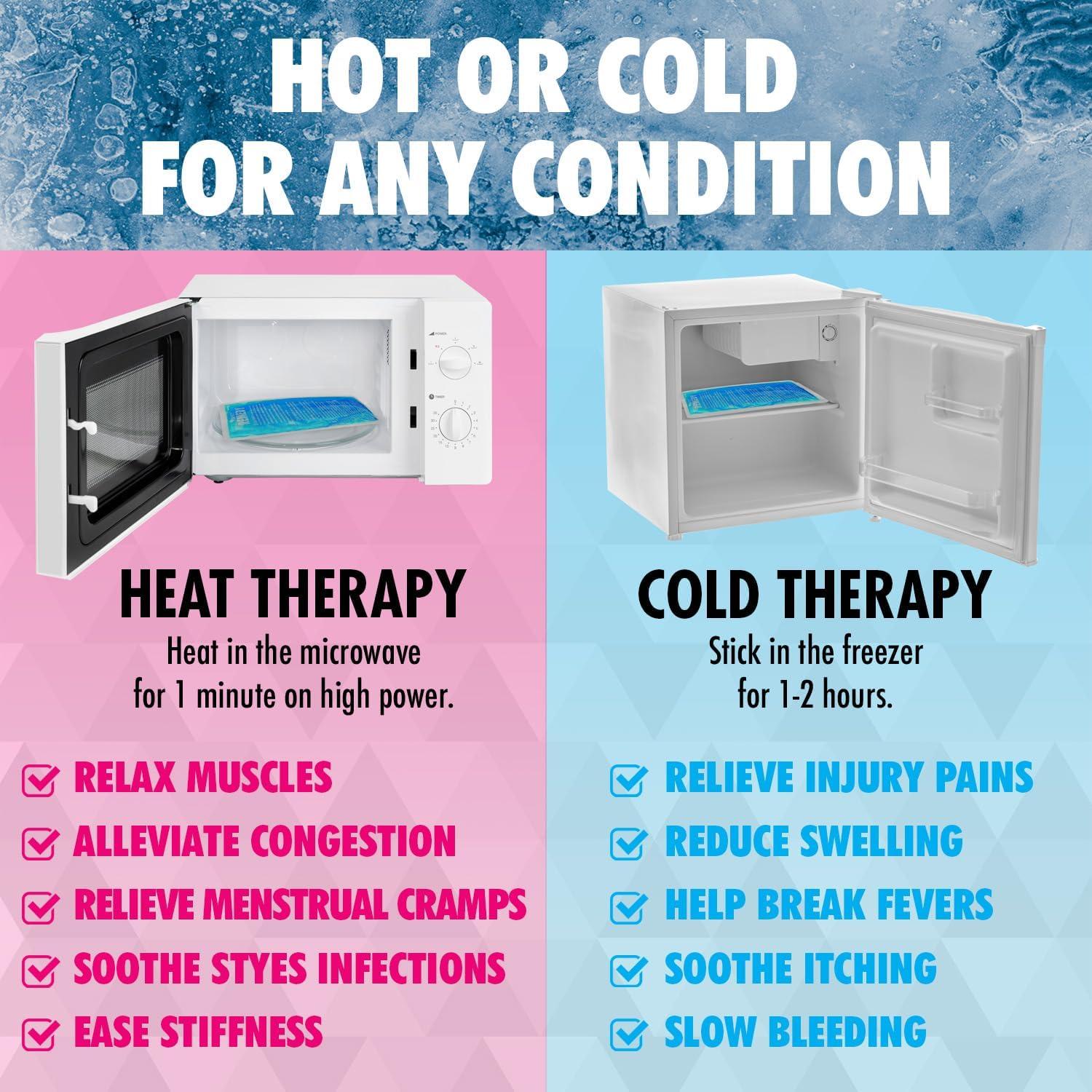 Compresa de Gel Reutilizable Remedio Perfecto Azul Regular