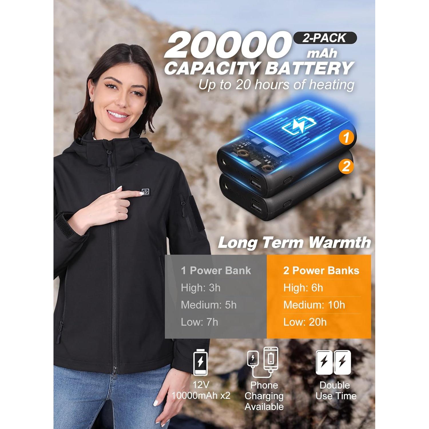 Chaqueta Calentada HOTHUGZ para Mujeres 12V 10000mAh Negra