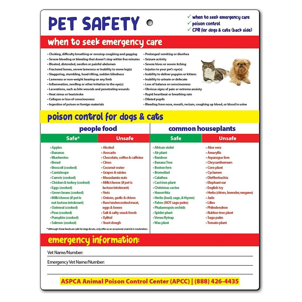 Imán de Nevera de Seguridad para Mascotas - RCP y Veneno