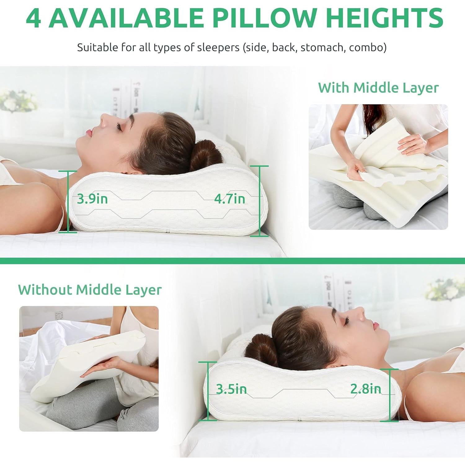 Almohada Cervical UTTU Ajustable Espuma con Memoria 60x35.6cm