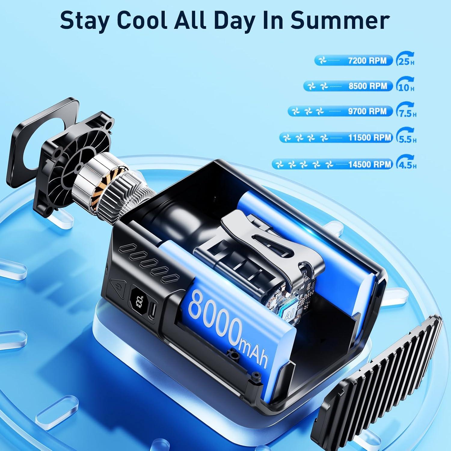 Ventilador de Cintura Guirngou A224 7 en 1 25H Batería 8000mAh