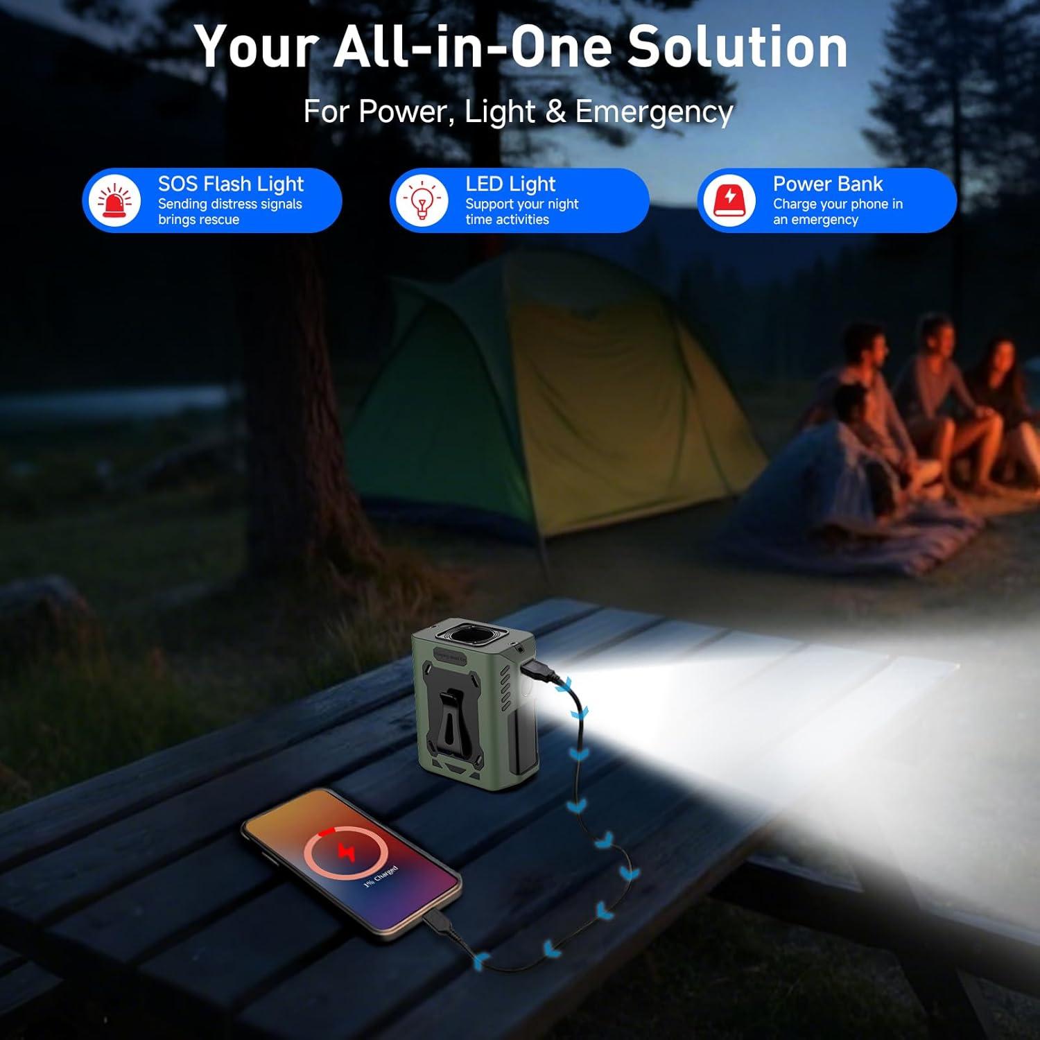 Ventilador de Cintura Guirngou A224 7 en 1 25H Batería 8000mAh