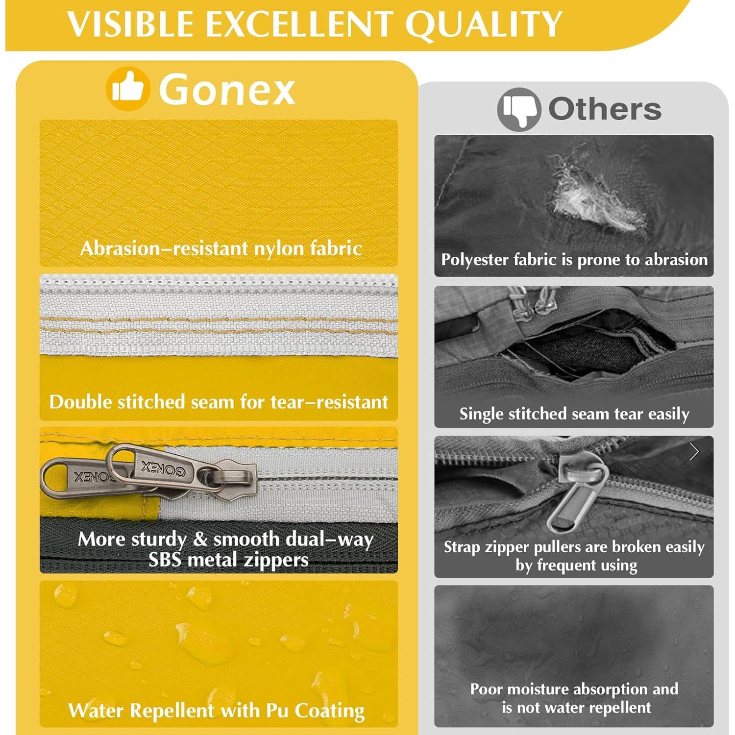 Cubos de Compresión Gonex 4pcs Almacenamiento Viaje 44x33x9cm