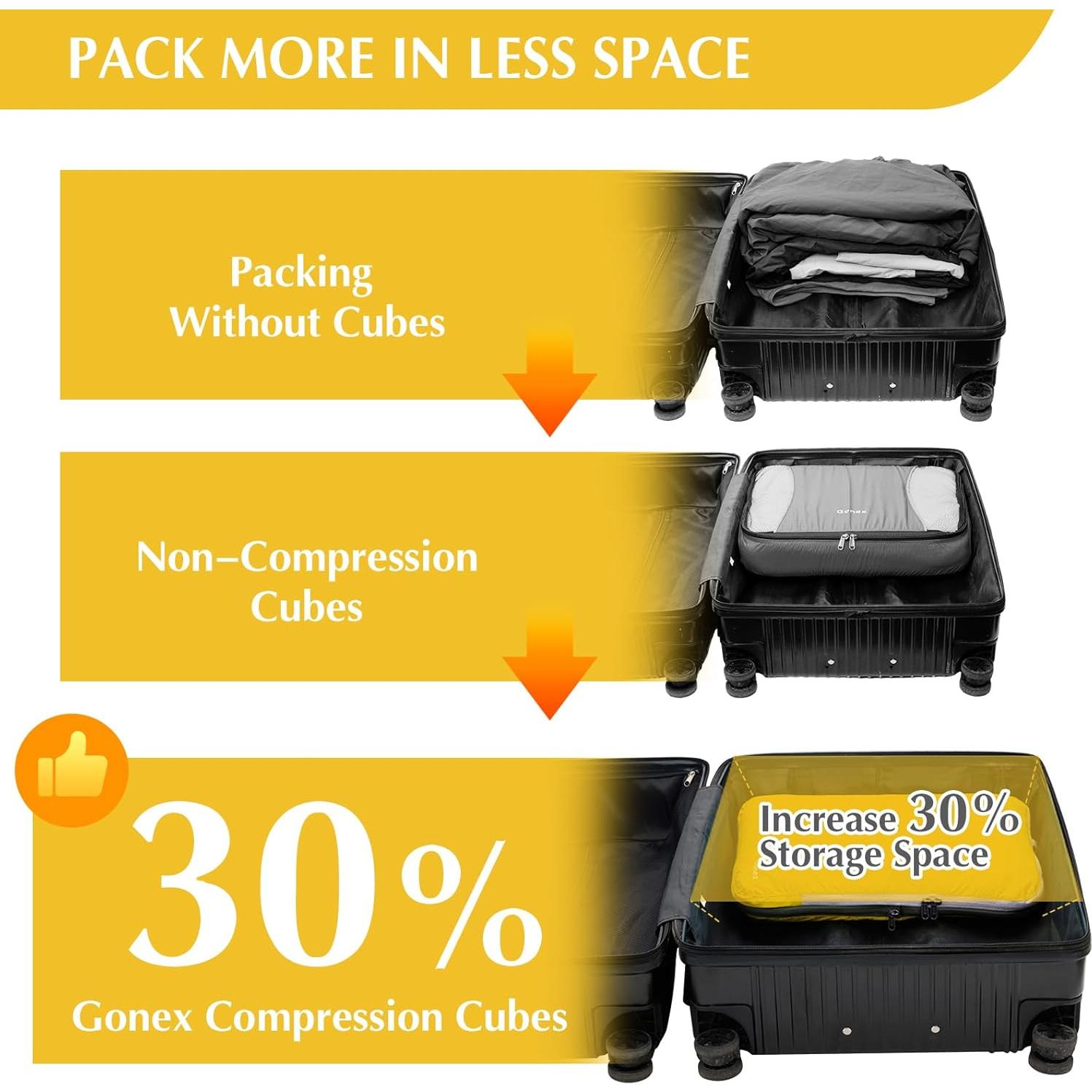 Cubos de Compresión Gonex 4pcs Almacenamiento Viaje 44x33x9cm