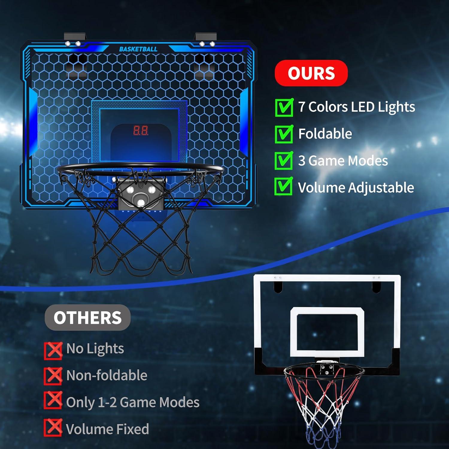 Aro de Baloncesto HYES Mini LED Plegable con Marcador