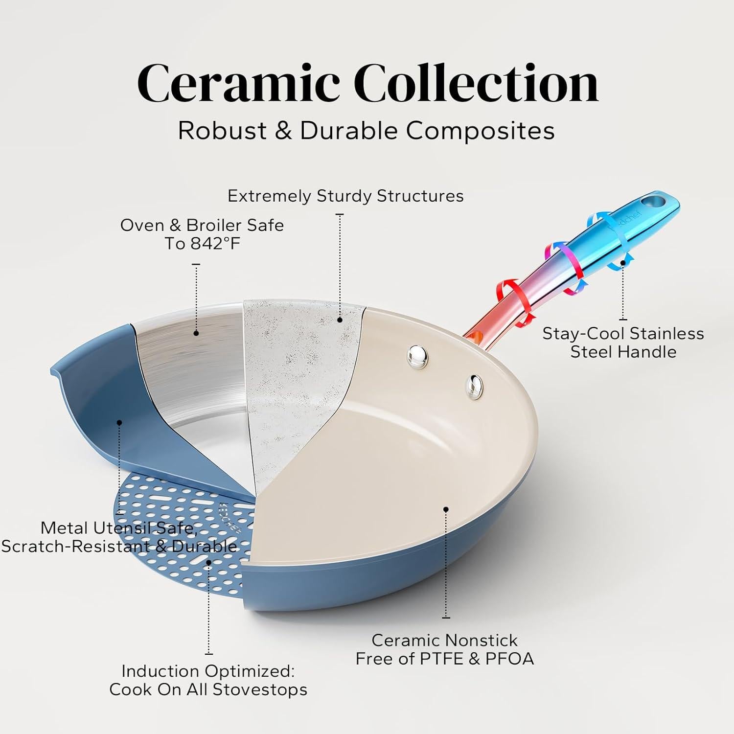 Sartén Antiadherente de Cerámica Redchef 20.32 cm Azul