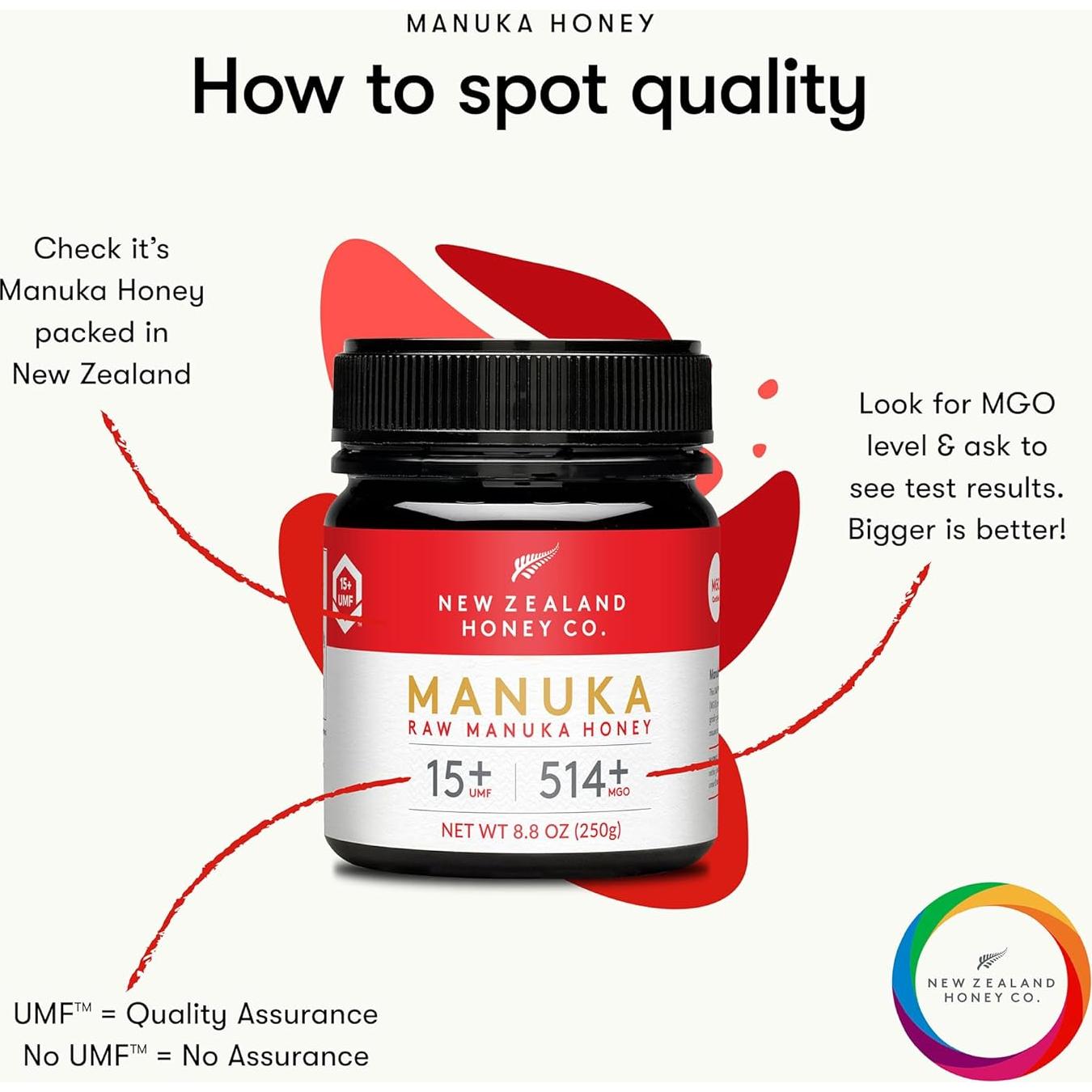 Miel Cruda de Manuka UMF 15+ New Zealand Honey Co. 248g