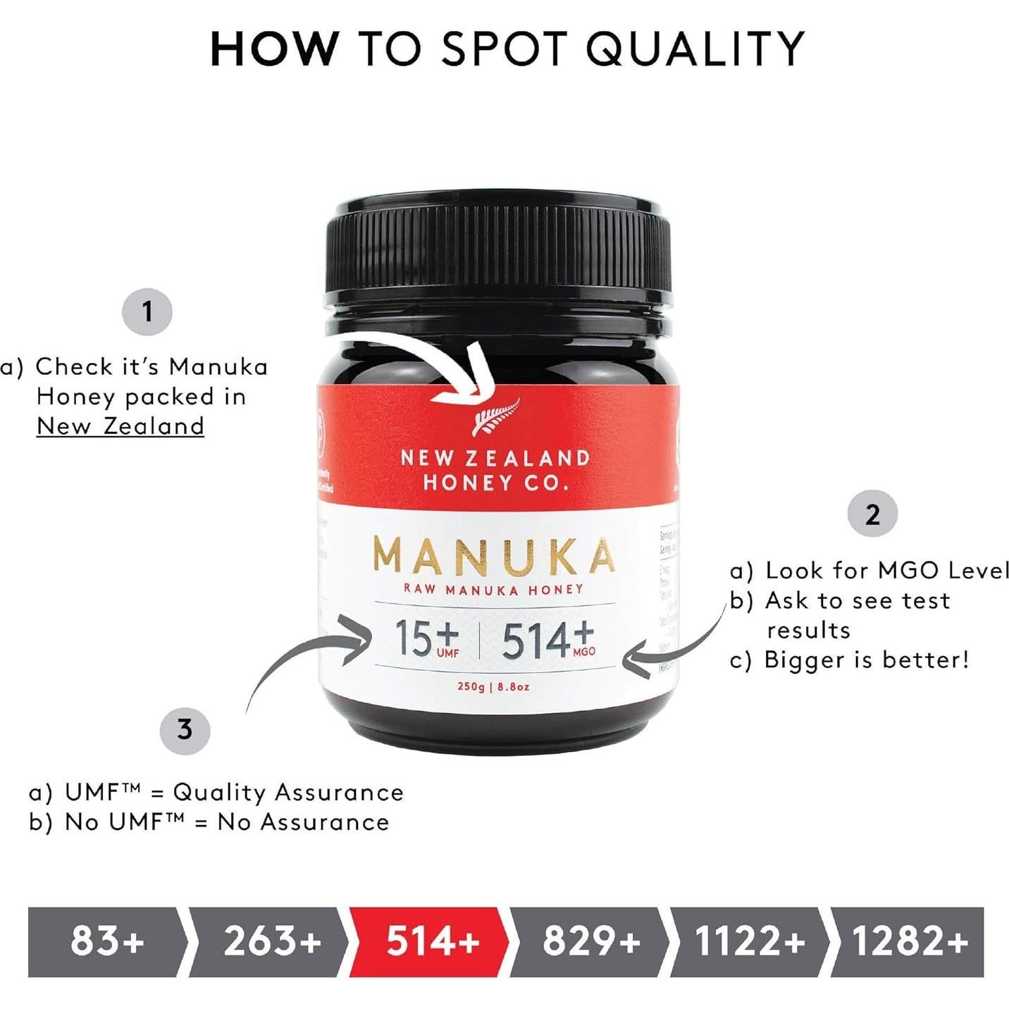 Miel Cruda de Manuka UMF 15+ New Zealand Honey Co. 248g