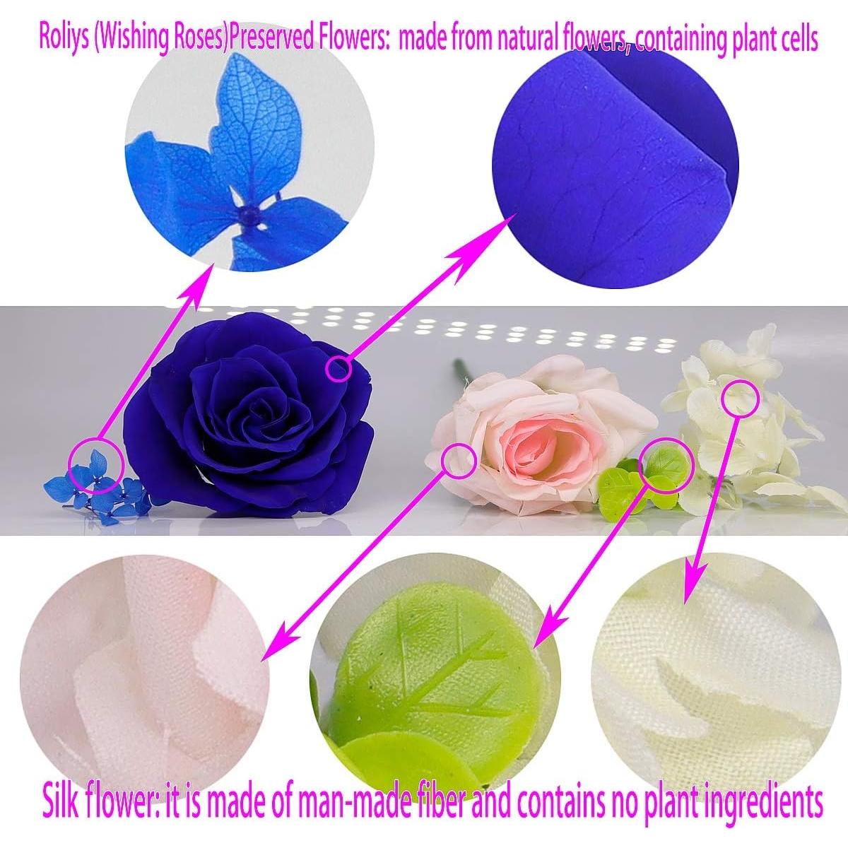 Rosa Eterna Conservada Roliys con Luz LED Azul 10.9cm