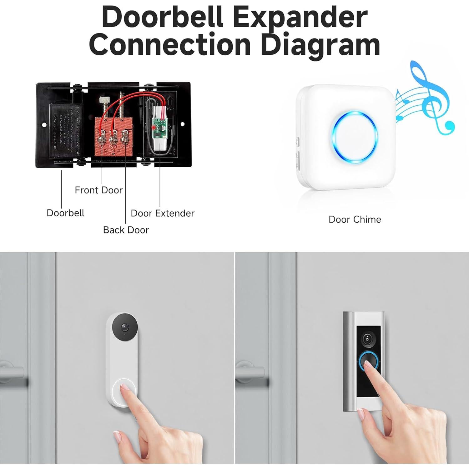 Timbre Inalámbrico Satisure para Google Nest 2da Generación