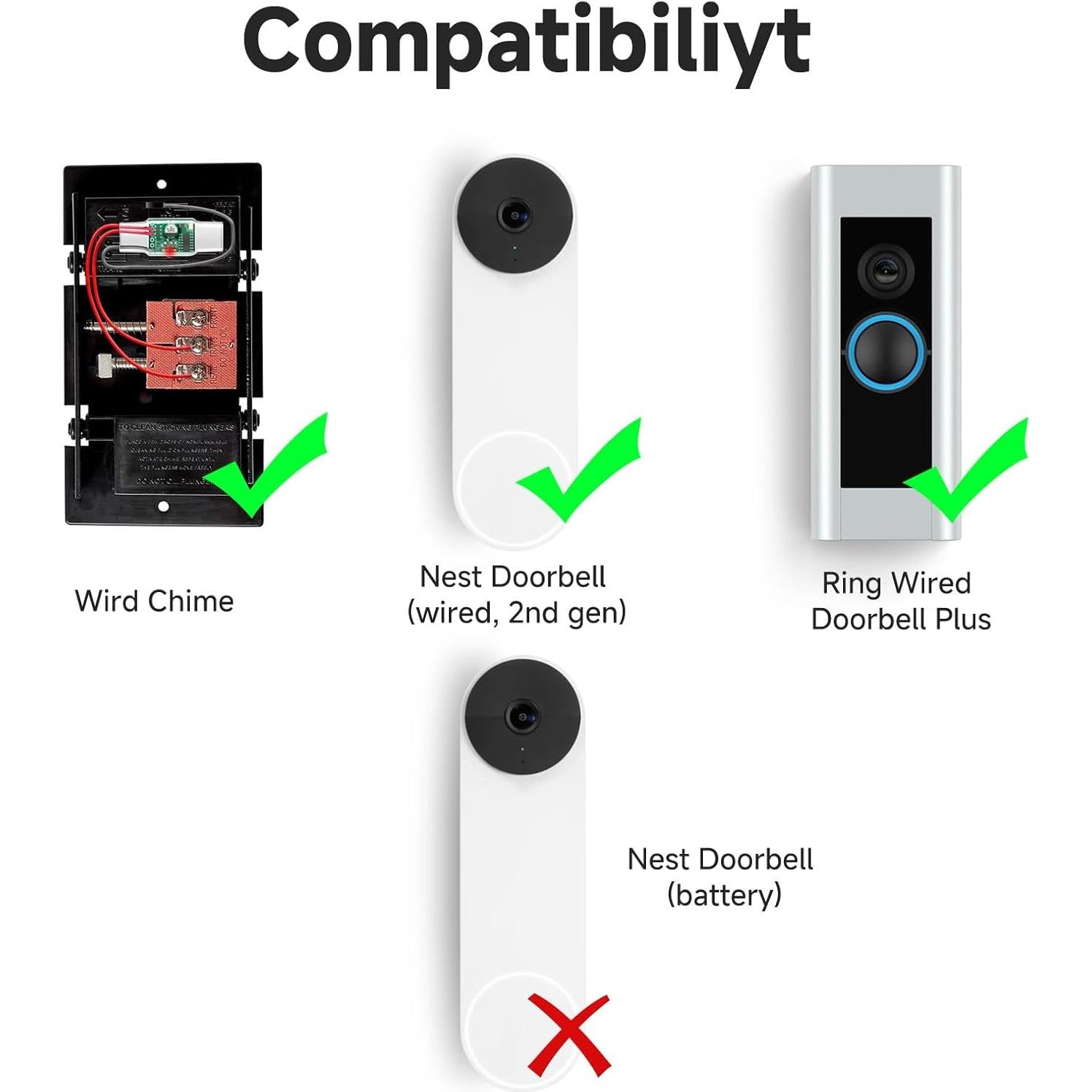 Timbre Inalámbrico Satisure para Google Nest 2da Generación