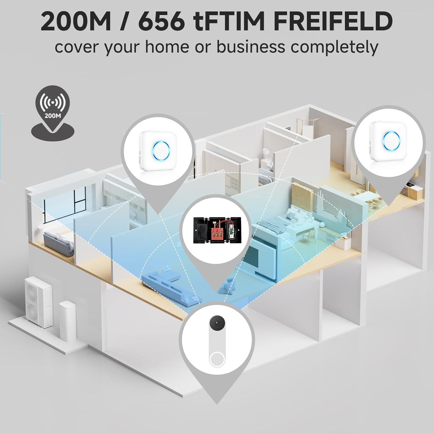 Timbre Inalámbrico Satisure para Google Nest 2da Generación