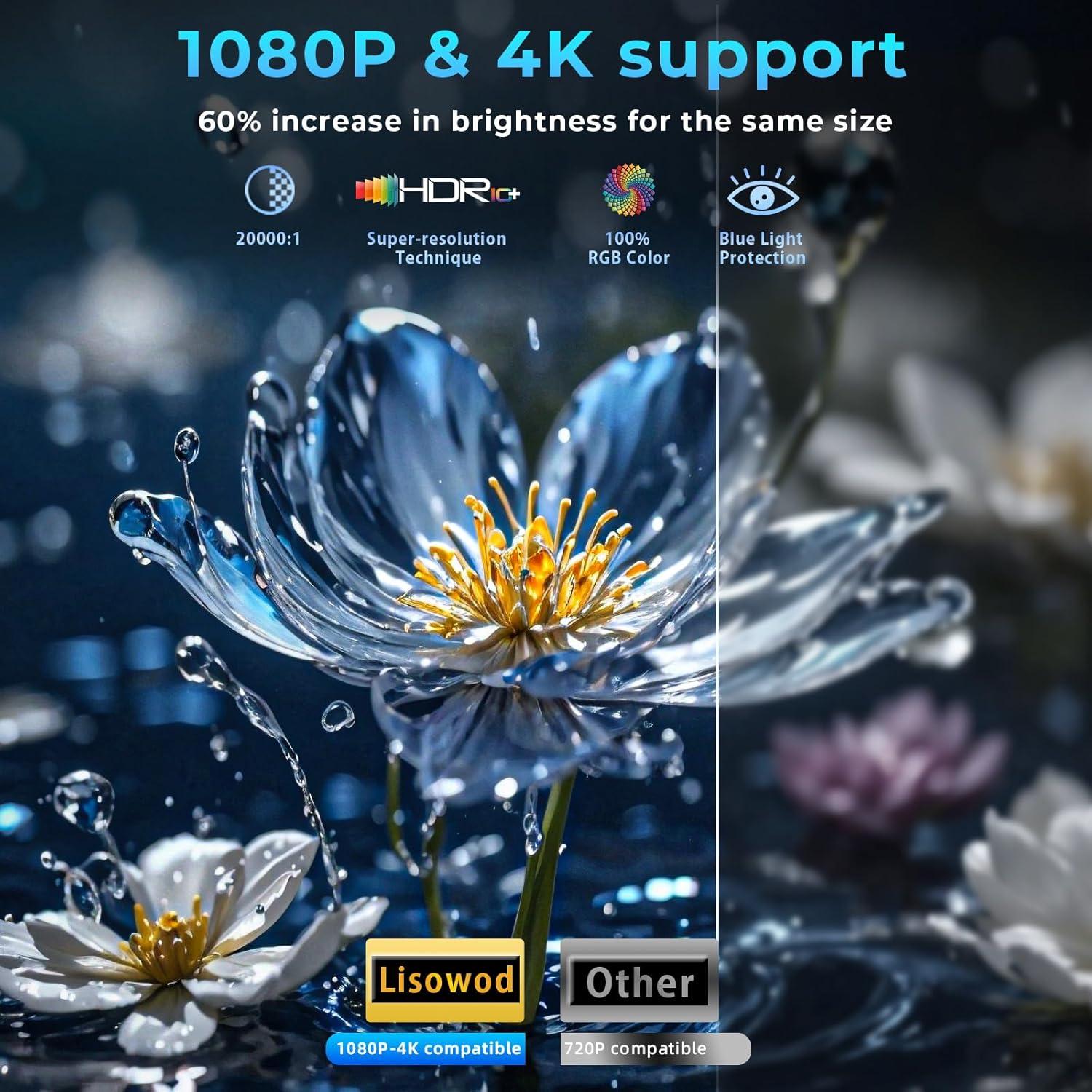 Proyector Mini Lisowod L02 1080P WiFi Bluetooth Soporte 360°