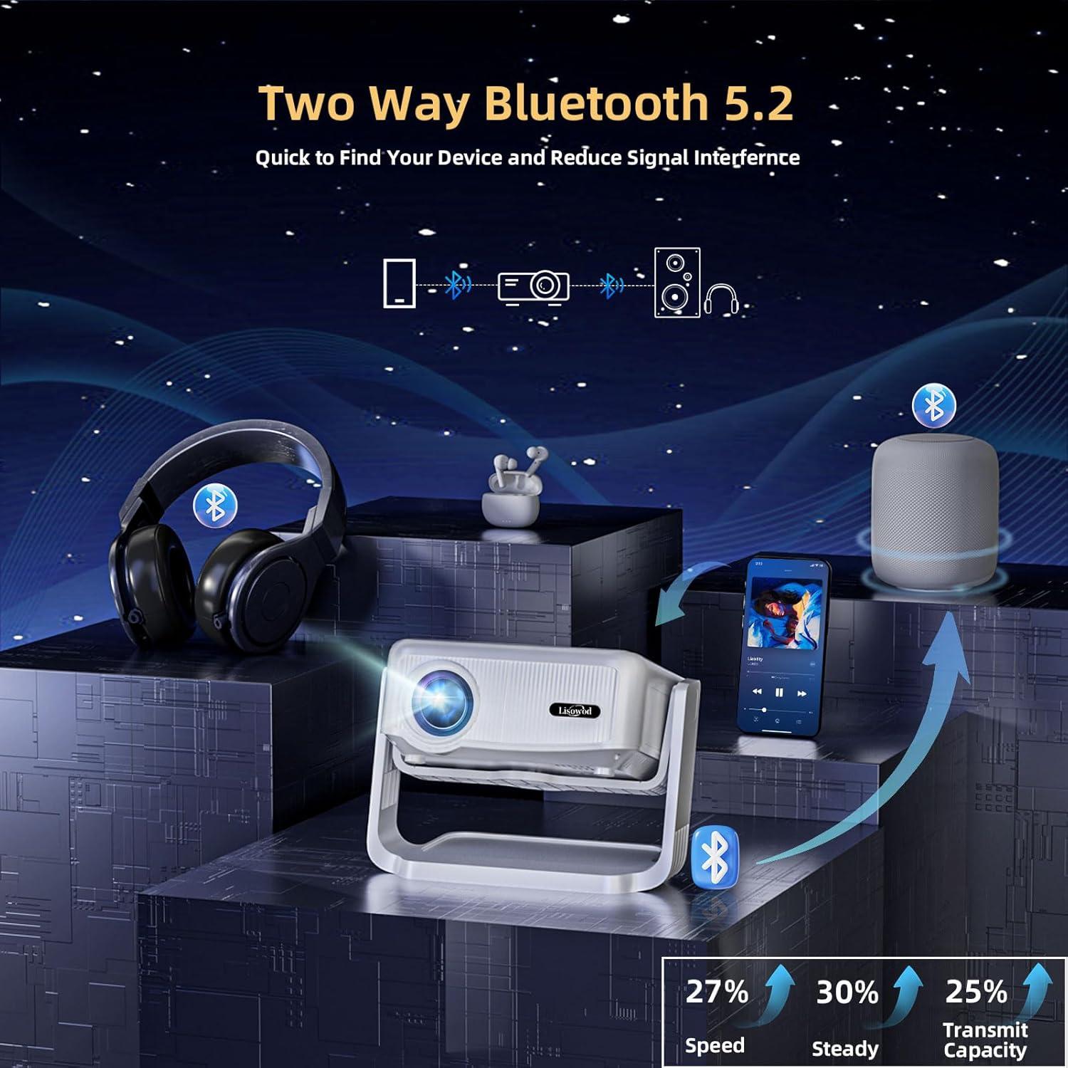 Proyector Mini Lisowod L02 1080P WiFi Bluetooth Soporte 360°