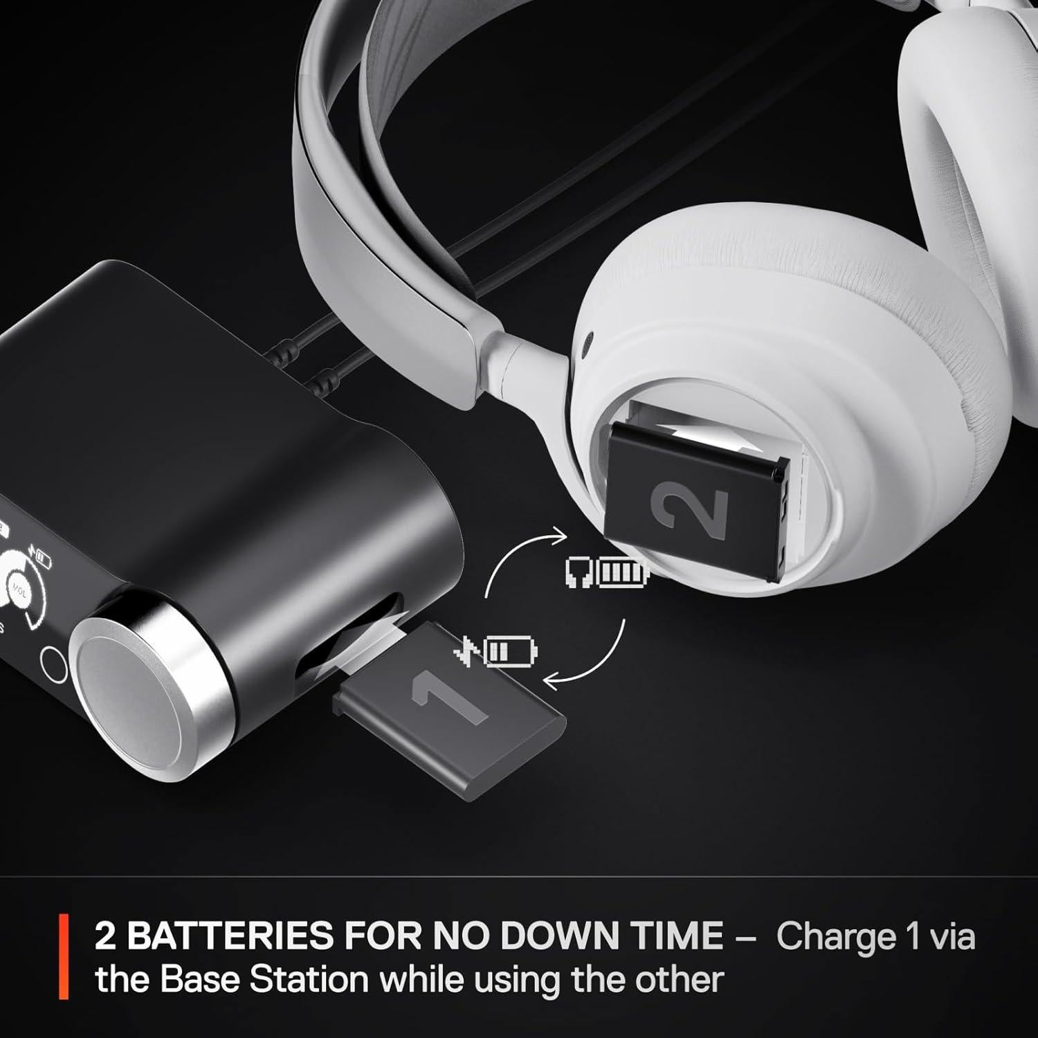 Auriculares Gaming Inalámbricos SteelSeries Arctis Nova Pro - Cancelación de Ruido - PS5, PC, Switch - Blanco