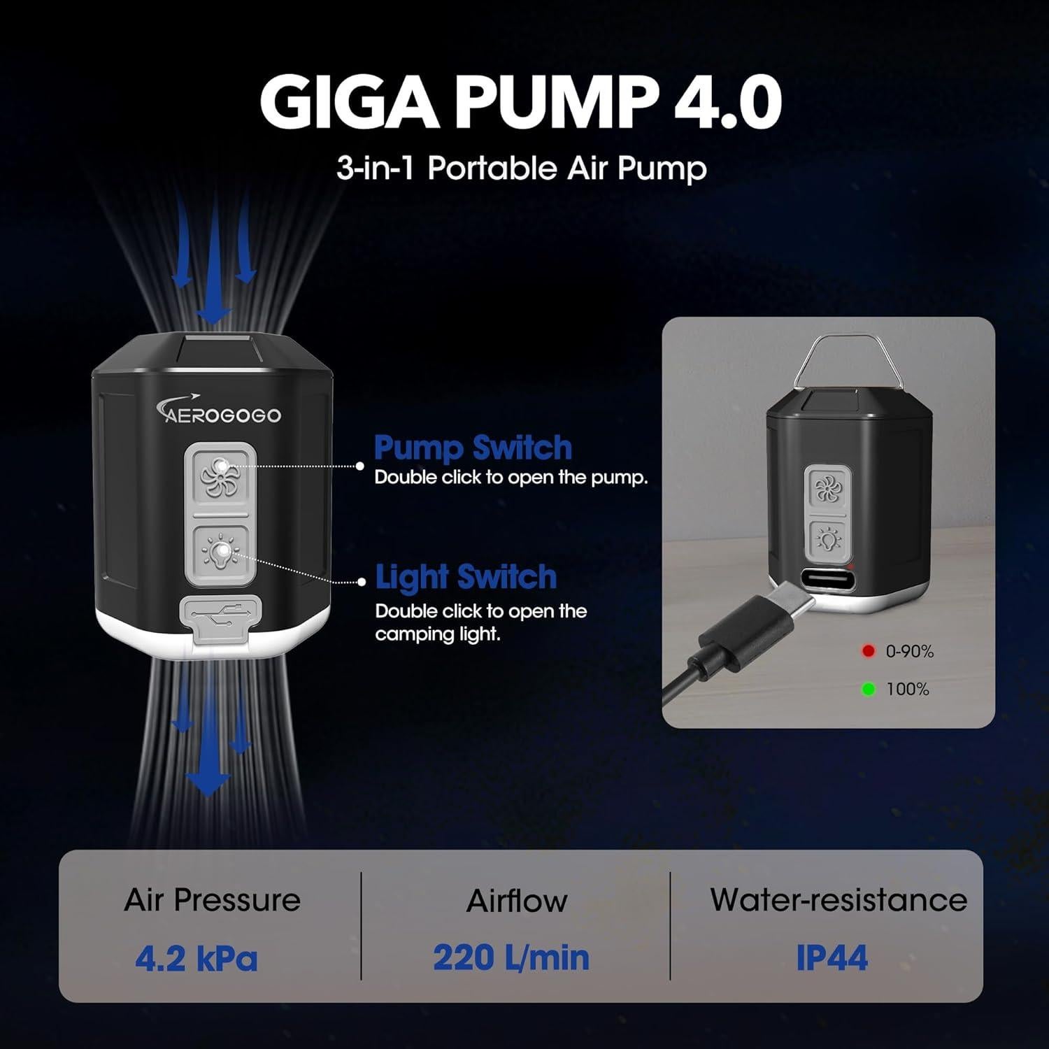 Bomba de Aire Recargable GIGA PUMP 4.0 con Linterna 4.2 kPa