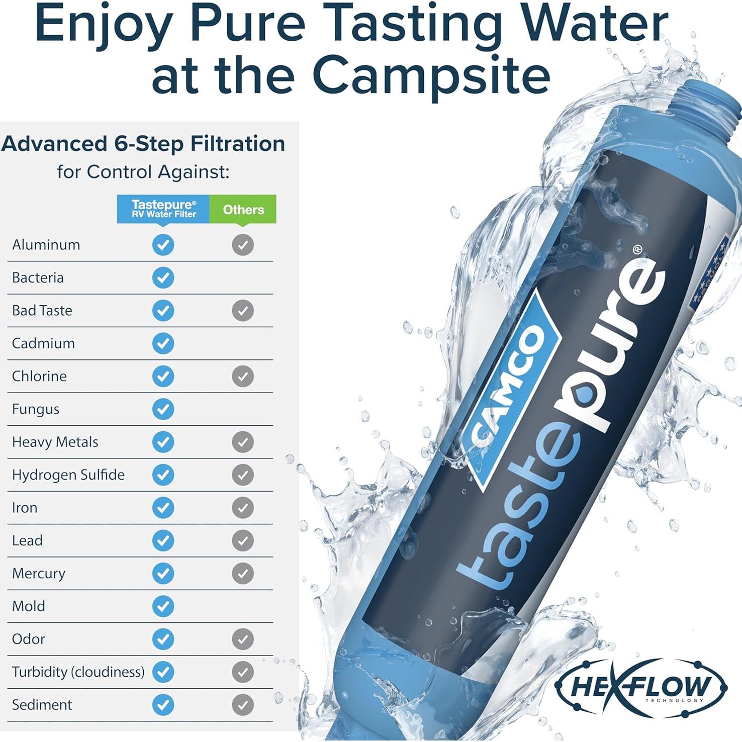 Filtro de Agua Camco Tastepure 2 Piezas para RV - Libre de Plomo