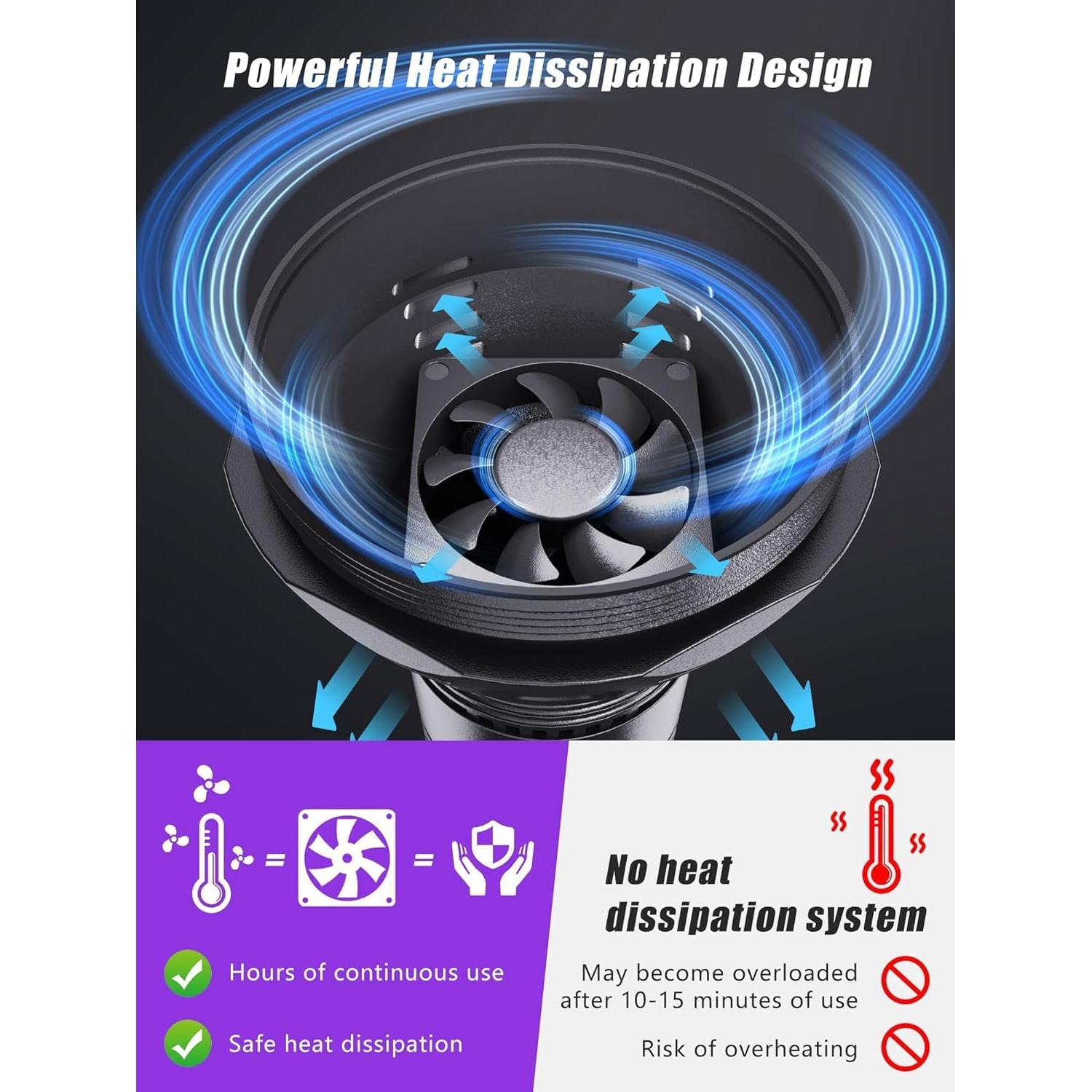 Linterna UV Recargable Minorz CL4000 365-395nm 51 LEDs