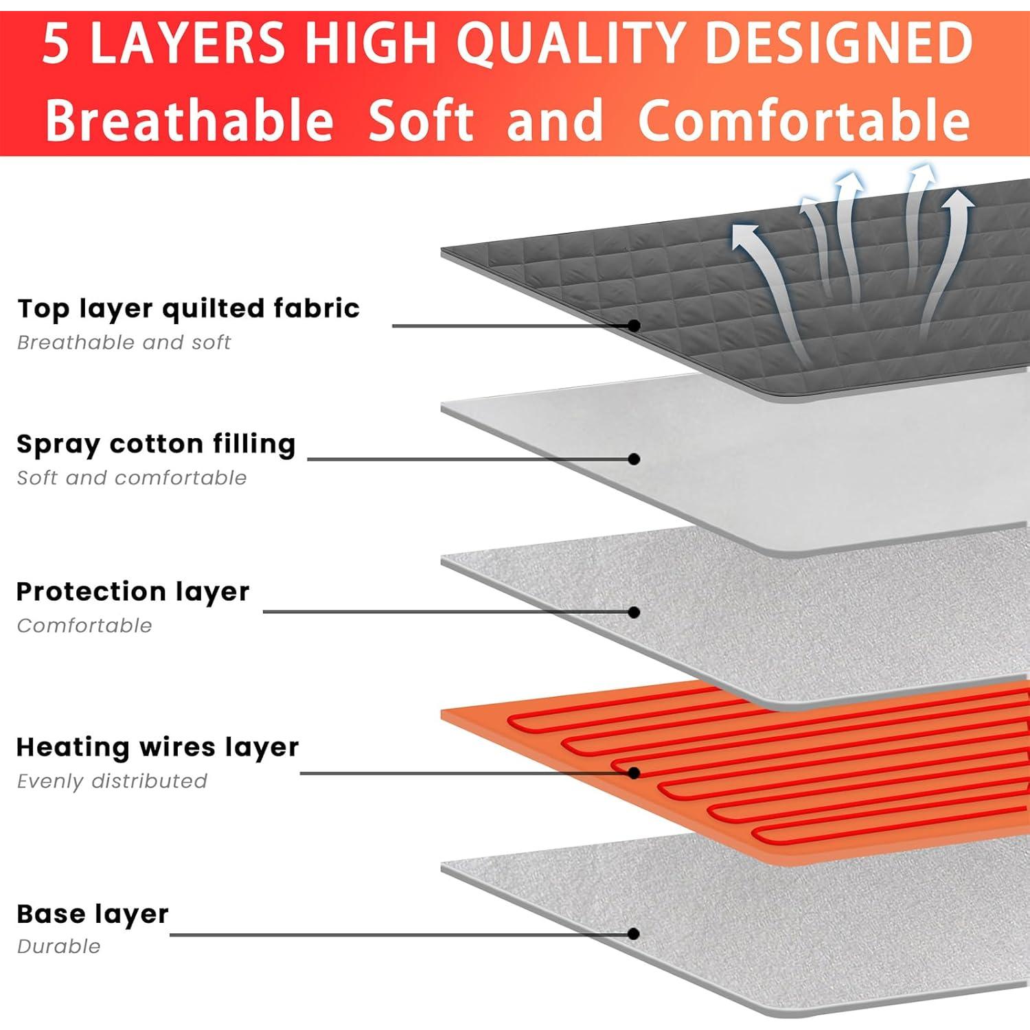 Cubierta de colchón calefactable MATBEBY tamaño completo gris