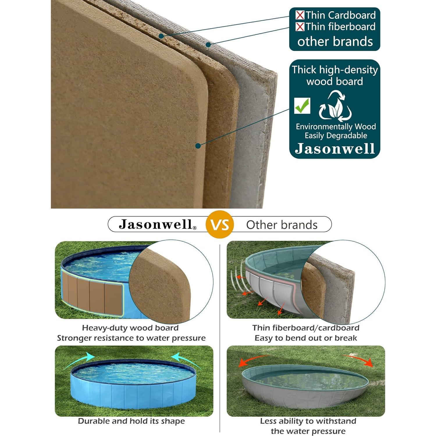 Piscina Plegable para Perros Jasonwell 81 cm Azul Antideslizante