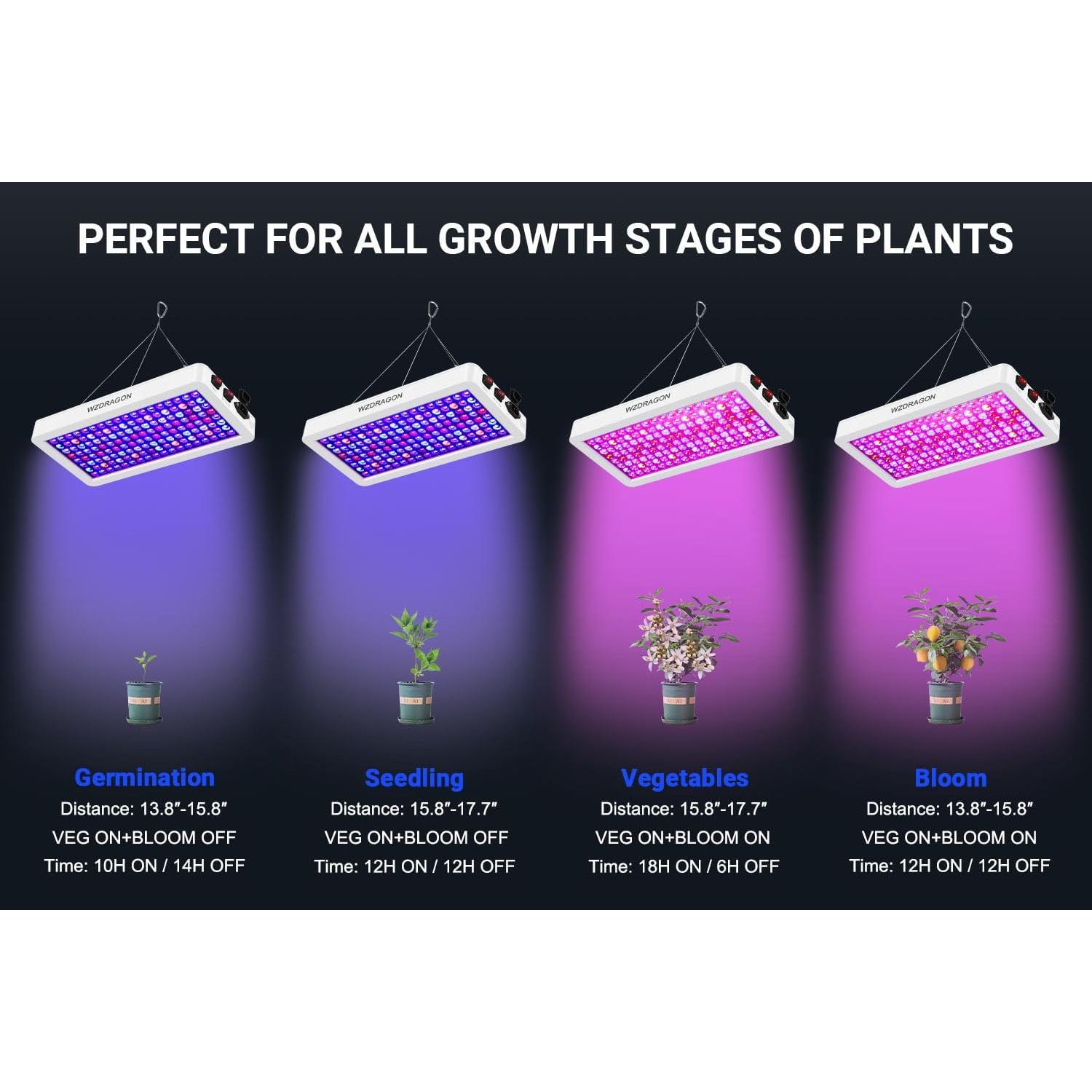 Luces de Cultivo LED WZDRAGON BW1000 Espectro Completo 250W