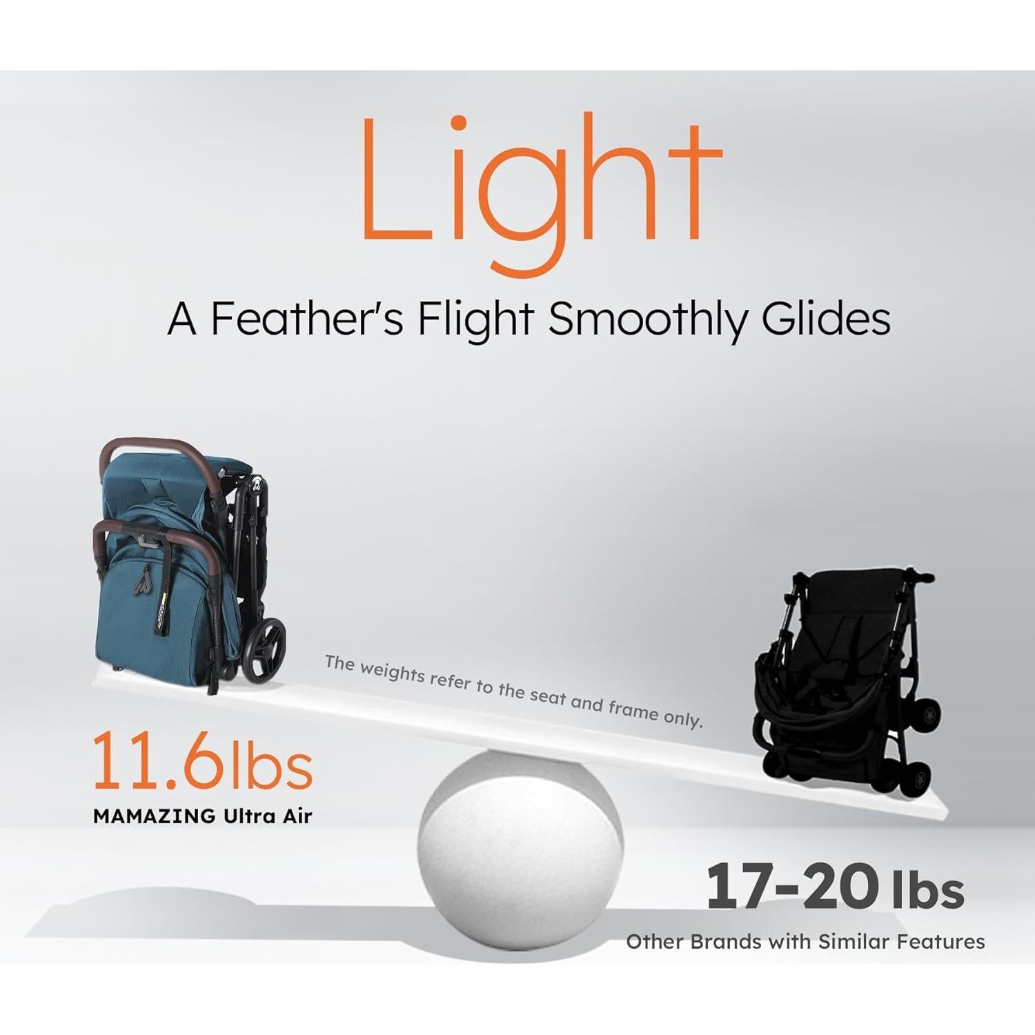 Carrito de viaje MAMAZING Ultra Air 5.26 kg con organizador