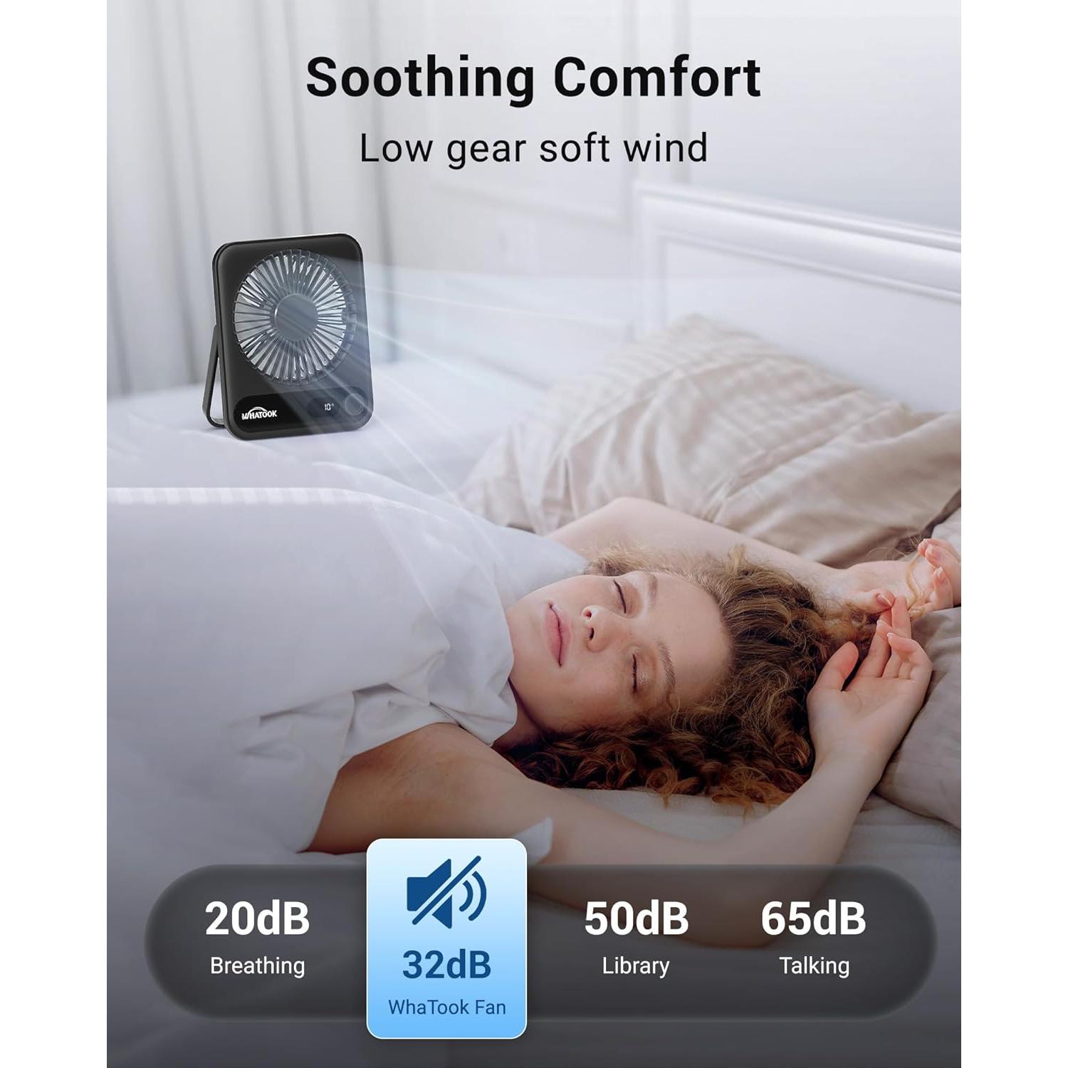 Ventilador de Escritorio Portátil WHATOOK 2000mAh Silencioso