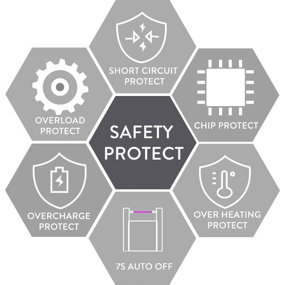 Encendedor Eléctrico SUPRUS Recargable USB 10.4 cm Negro