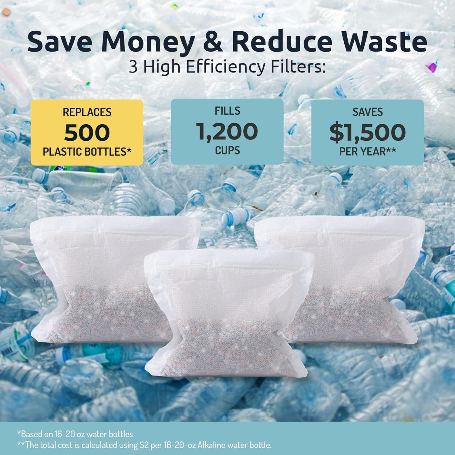 Filtro de Agua Alcalino Invigorated Water - 3 Piezas 98L