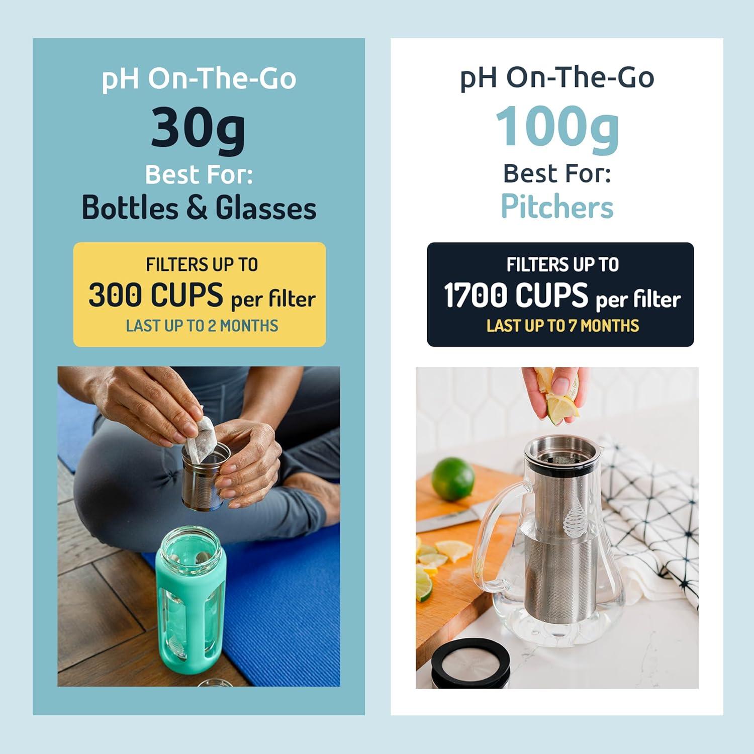 Filtro de Agua Alcalino Invigorated Water - 3 Piezas 98L