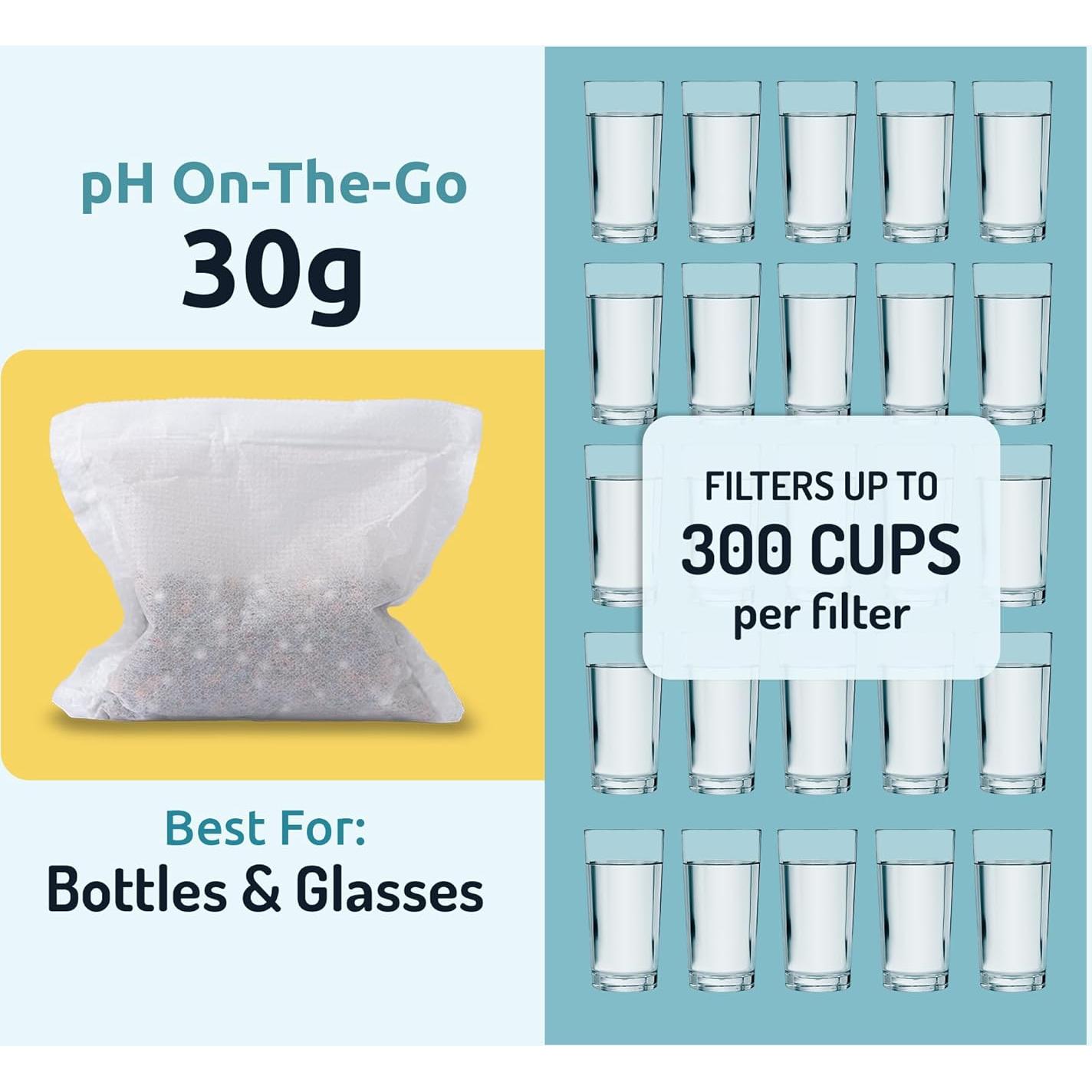 Filtro de Agua Alcalino Invigorated Water - 3 Piezas 98L