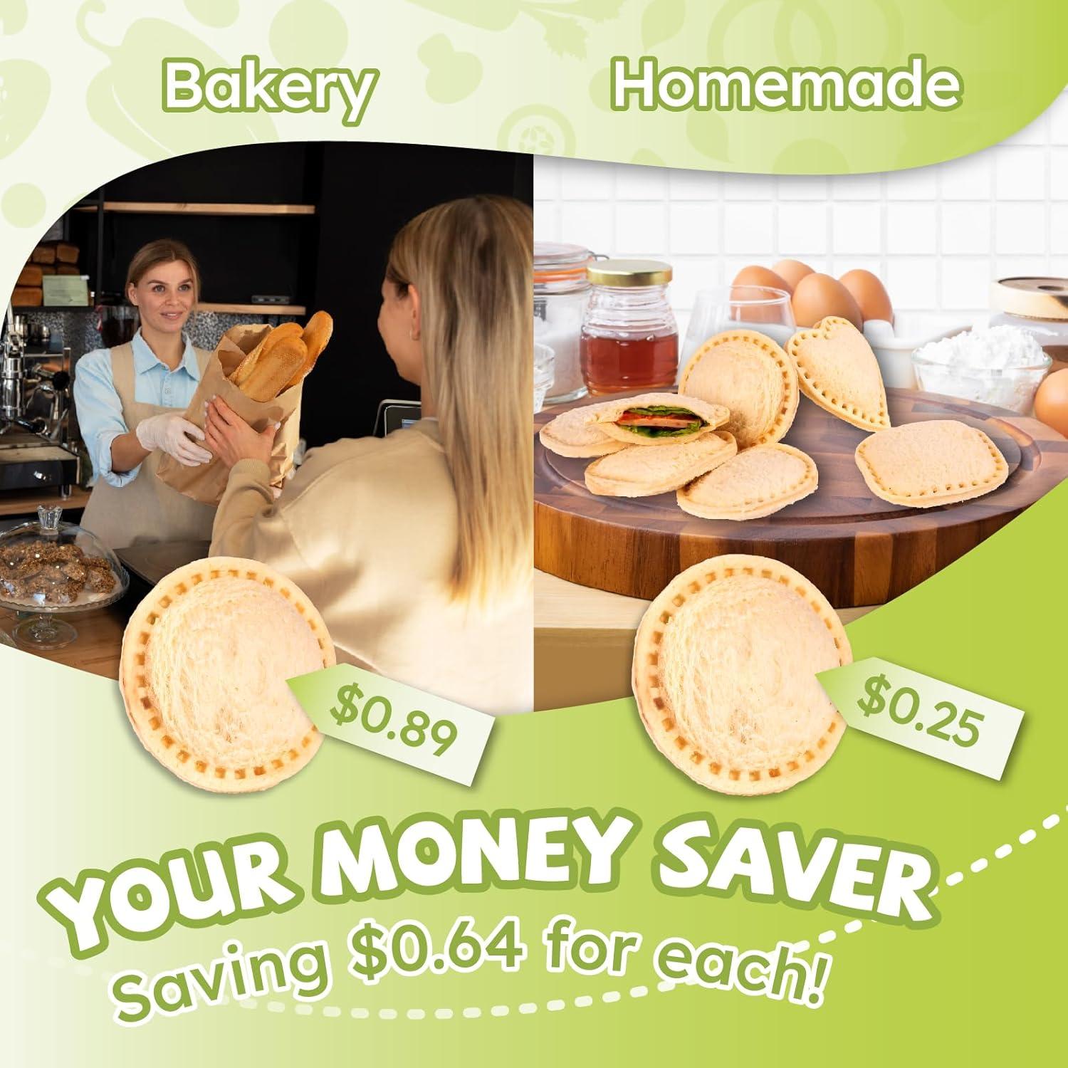 Cortador y Sellador de Sándwiches LEPCY Redondo 14.5x12.4 cm