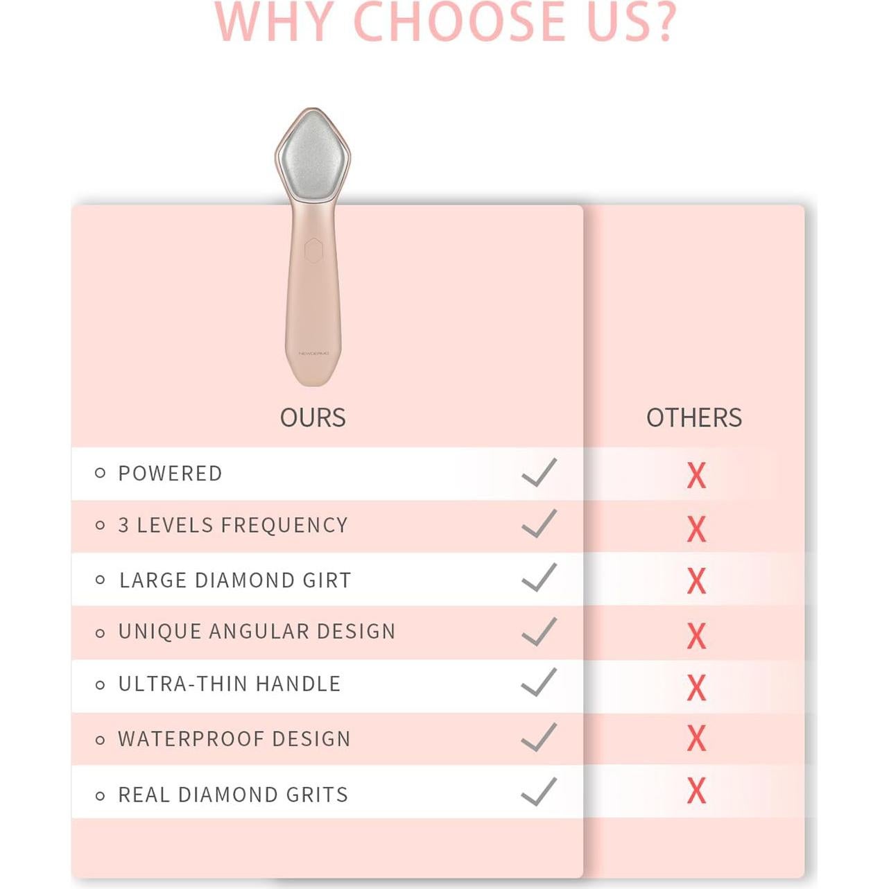 Máquina de Microdermoabrasión NEWDERMO Pro Rosa - Exfoliación Facial